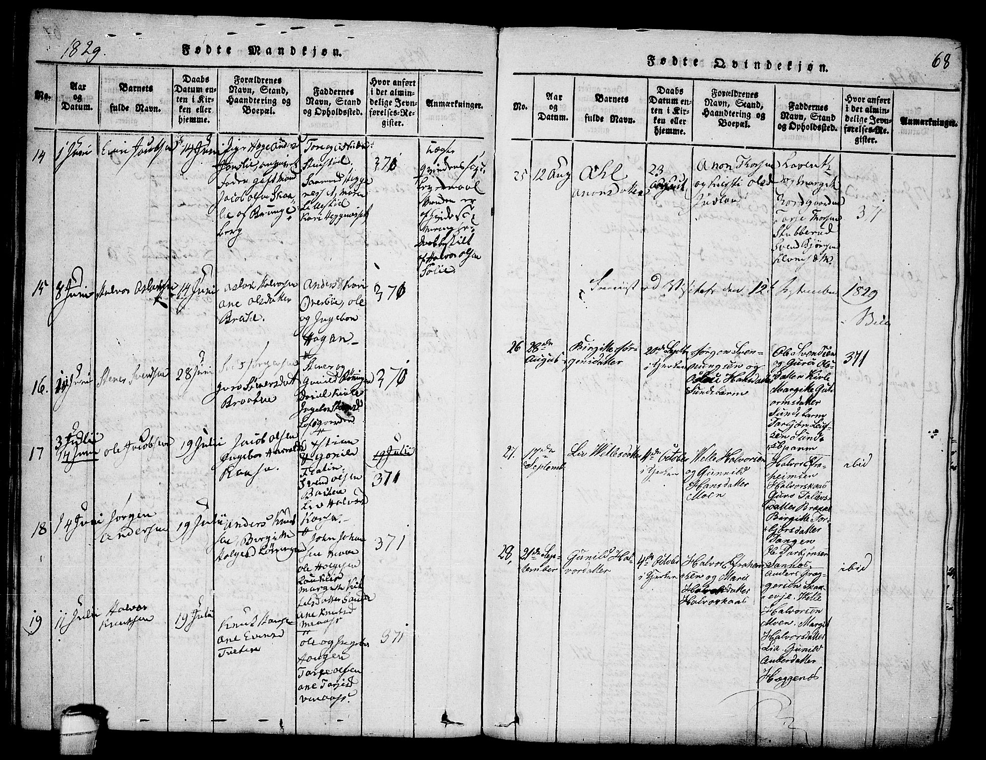 Seljord kirkebøker, SAKO/A-20/F/Fa/L0010: Parish register (official) no. I 10, 1815-1831, p. 68