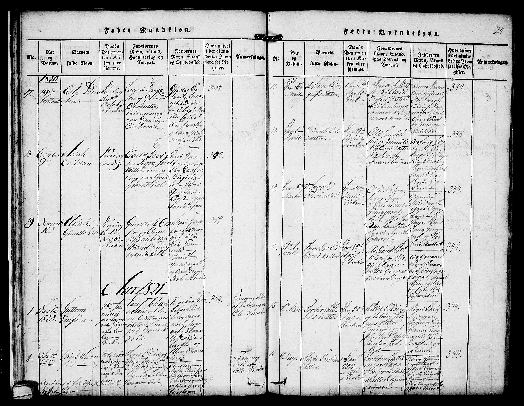 Kviteseid kirkebøker, SAKO/A-276/F/Fb/L0001: Parish register (official) no. II 1, 1815-1836, p. 24