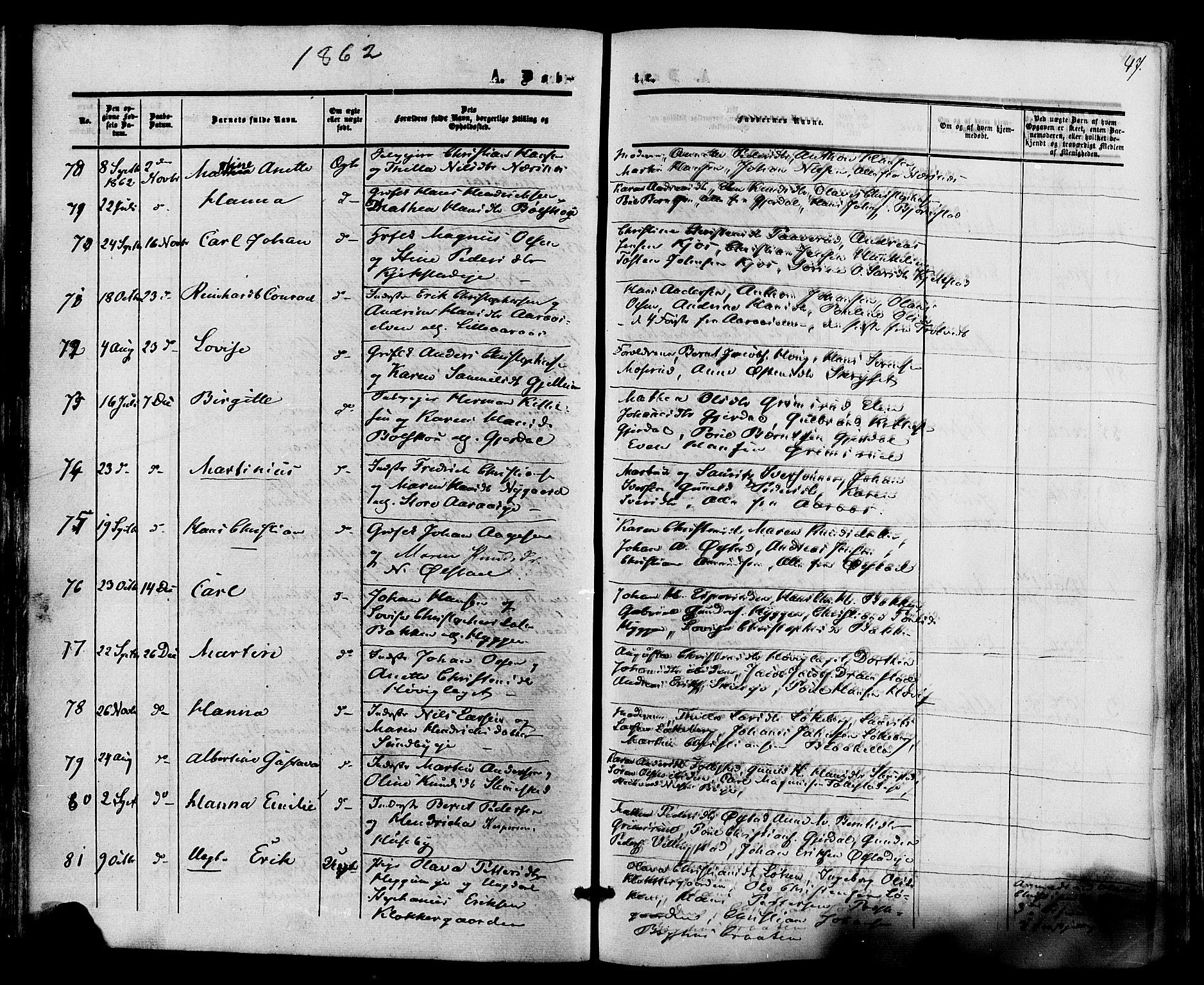 Røyken kirkebøker, AV/SAKO-A-241/F/Fa/L0006: Parish register (official) no. 6, 1857-1875, p. 47