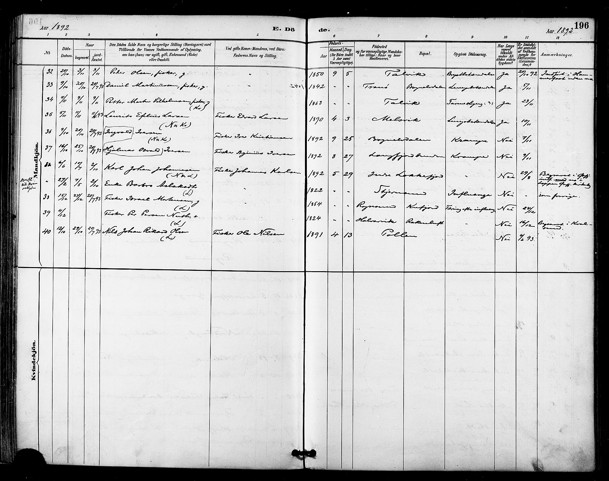 Talvik sokneprestkontor, AV/SATØ-S-1337/H/Ha/L0013kirke: Parish register (official) no. 13, 1886-1897, p. 196