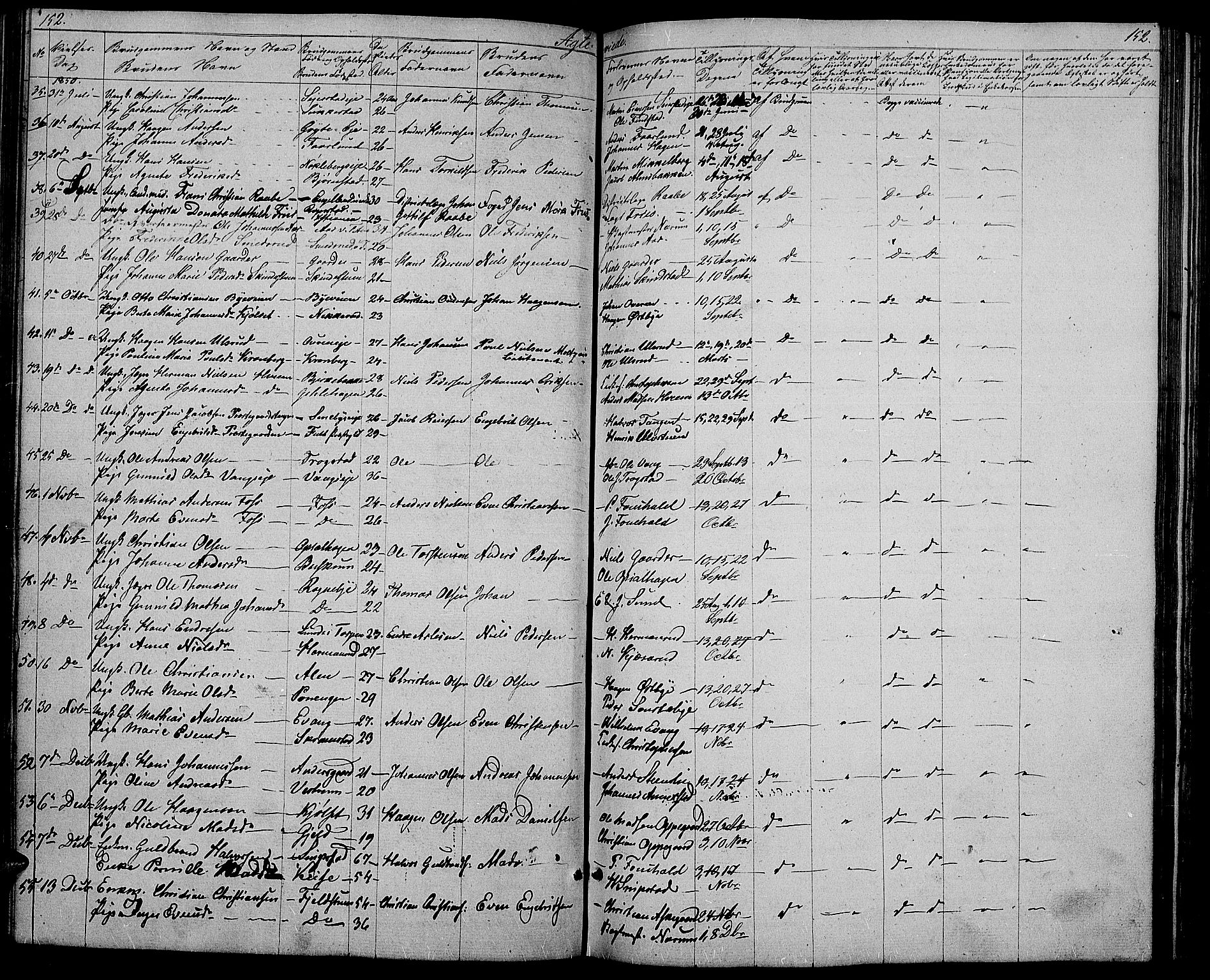 Østre Toten prestekontor, SAH/PREST-104/H/Ha/Hab/L0003: Parish register (copy) no. 3, 1848-1857, p. 152