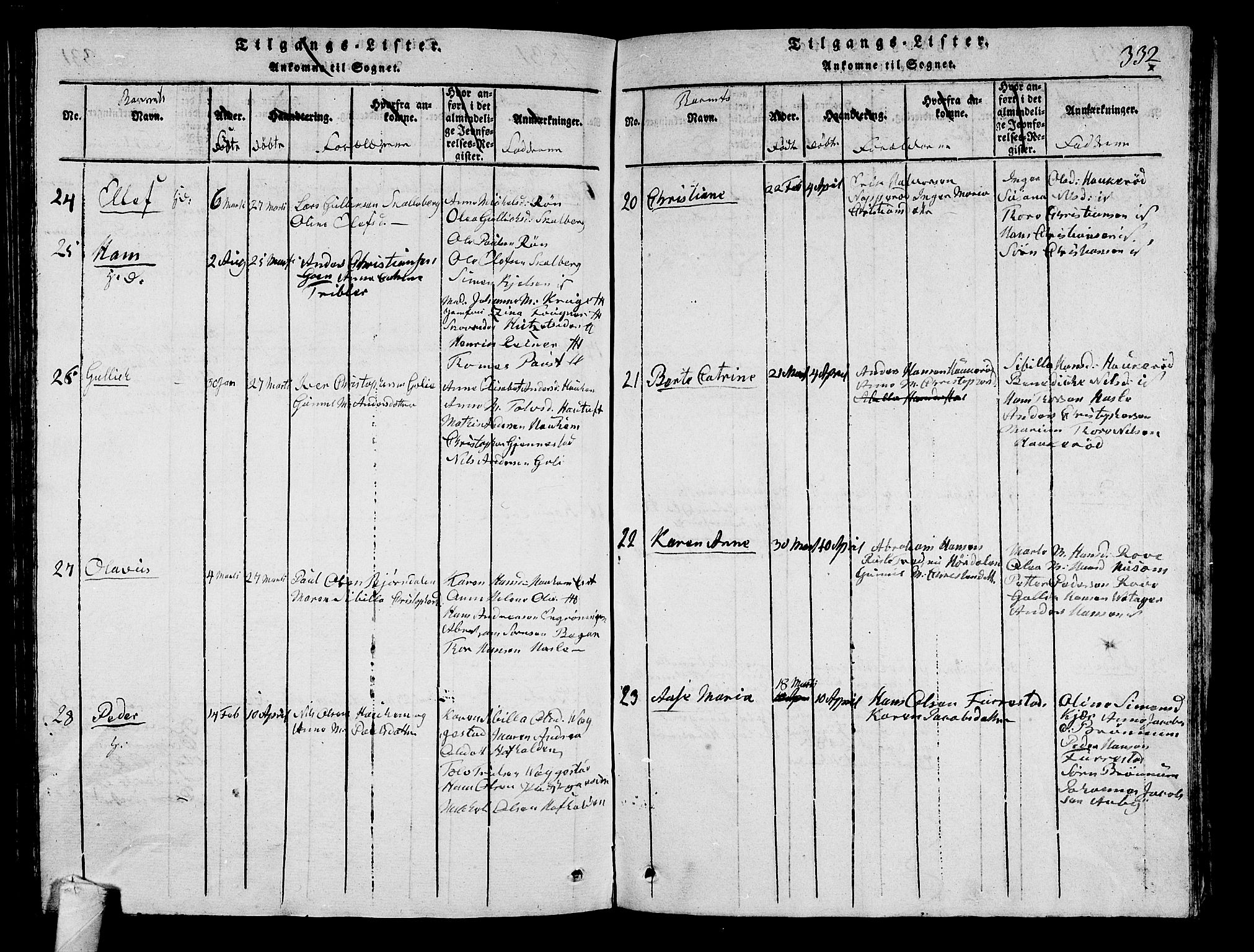 Sandar kirkebøker, SAKO/A-243/G/Ga/L0001: Parish register (copy) no. 1, 1814-1835, p. 332