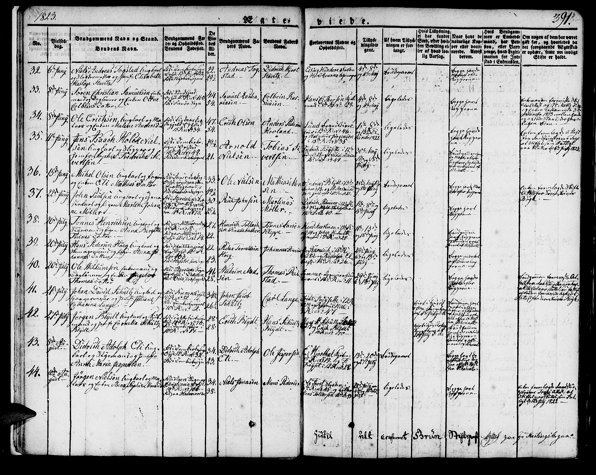 Domkirken sokneprestembete, SAB/A-74801/H/Haa/L0012: Parish register (official) no. A 12, 1821-1840, p. 391