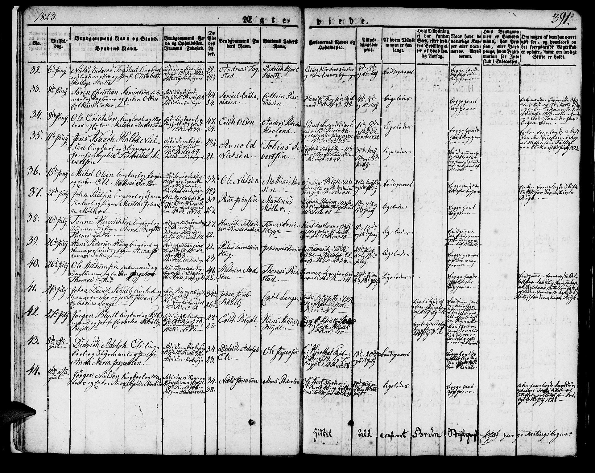 Domkirken sokneprestembete, AV/SAB-A-74801/H/Haa/L0012: Parish register (official) no. A 12, 1821-1840, p. 391