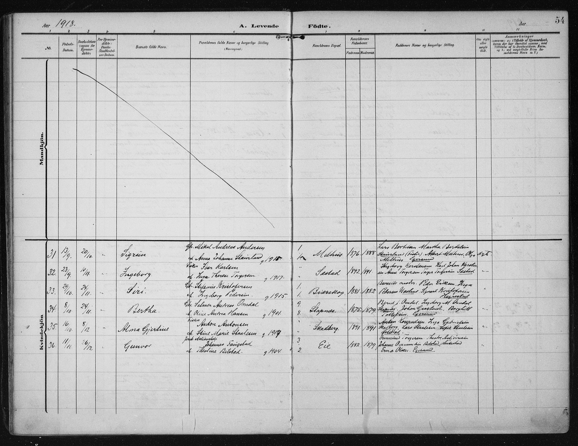 Eigersund sokneprestkontor, SAST/A-101807/S08/L0021: Parish register (official) no. A 20, 1906-1928, p. 54