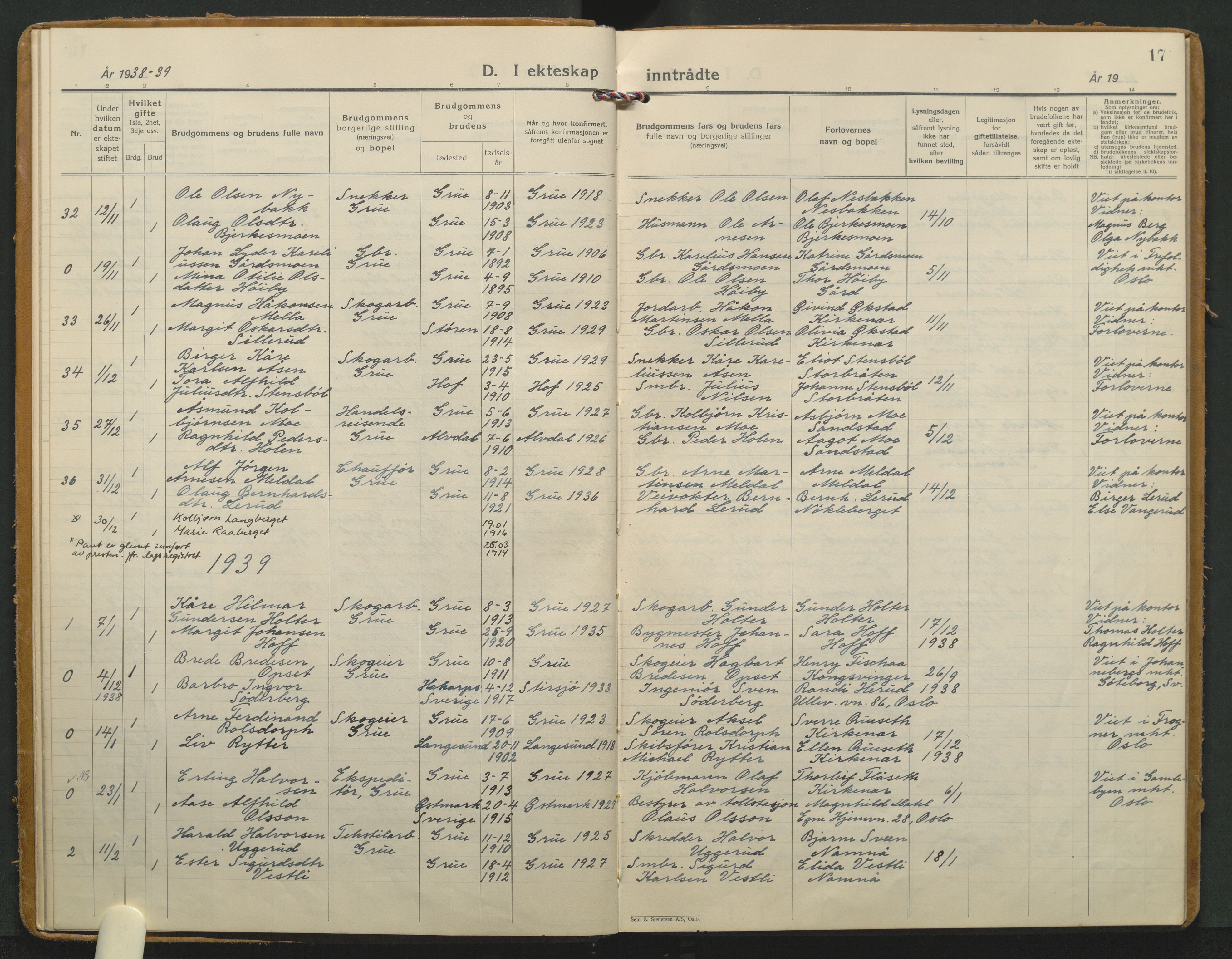 Grue prestekontor, SAH/PREST-036/H/Ha/Haa/L0020: Parish register (official) no. 20, 1935-1946, p. 17