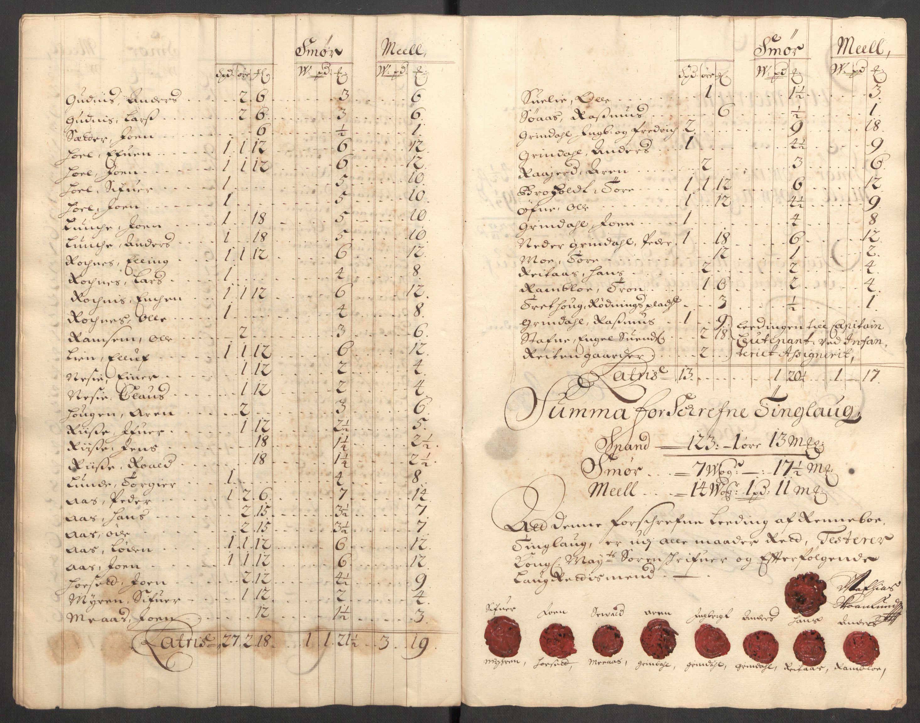 Rentekammeret inntil 1814, Reviderte regnskaper, Fogderegnskap, RA/EA-4092/R60/L3946: Fogderegnskap Orkdal og Gauldal, 1696, p. 193