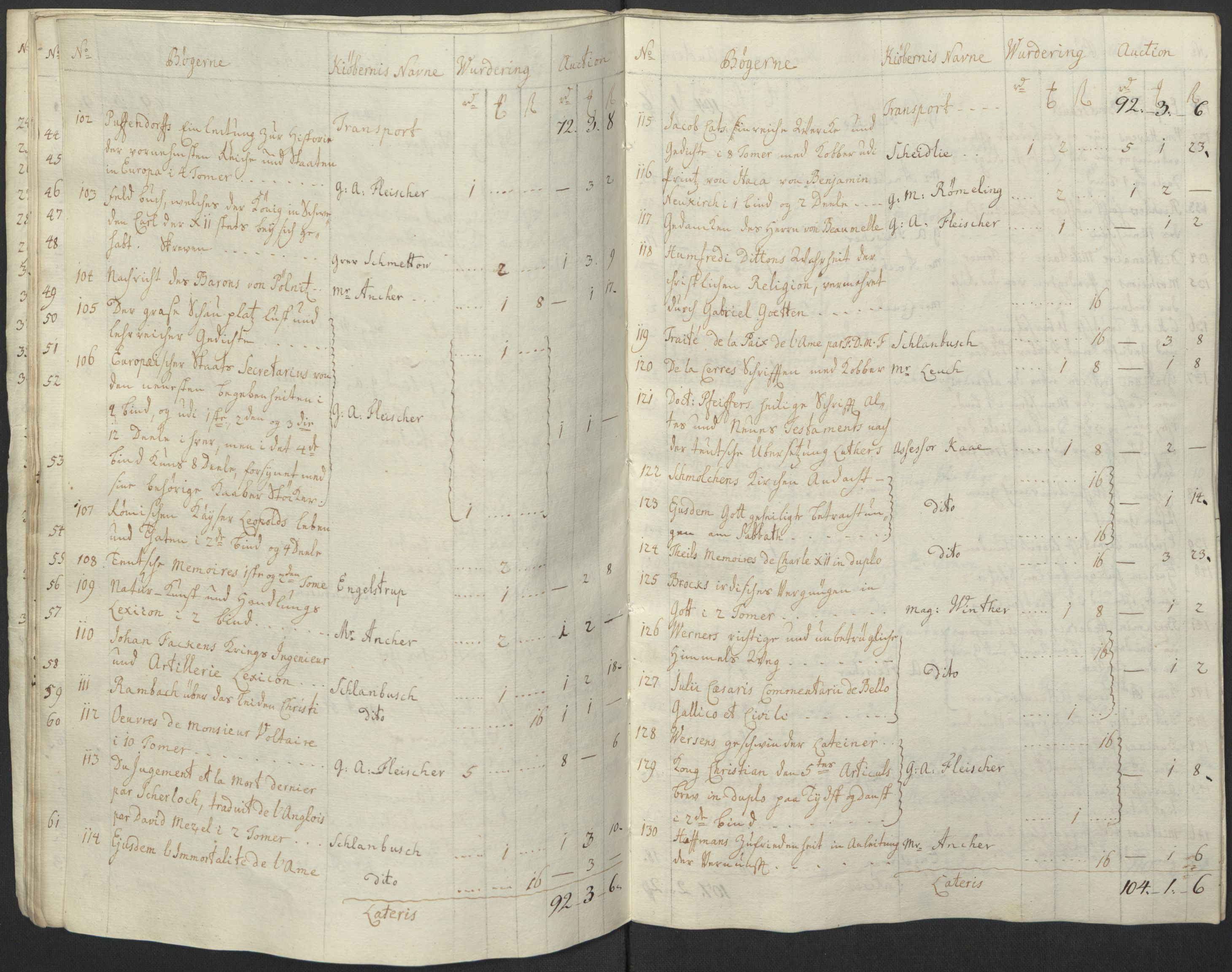 Forsvaret, Generalauditøren, AV/RA-RAFA-1772/F/Fj/Fja/L0037: --, 1737-1820, p. 18