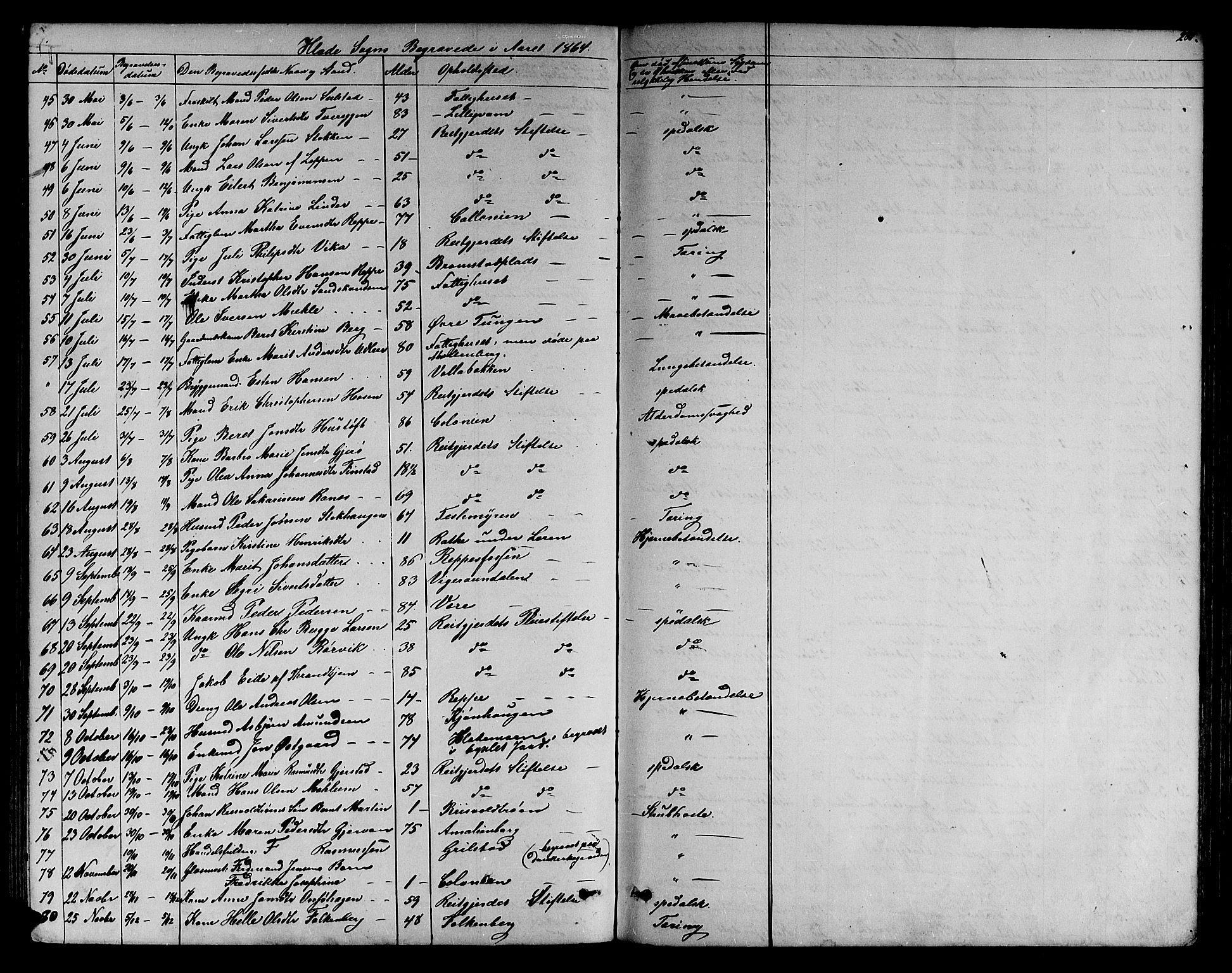 Ministerialprotokoller, klokkerbøker og fødselsregistre - Sør-Trøndelag, SAT/A-1456/606/L0311: Parish register (copy) no. 606C07, 1860-1877, p. 280