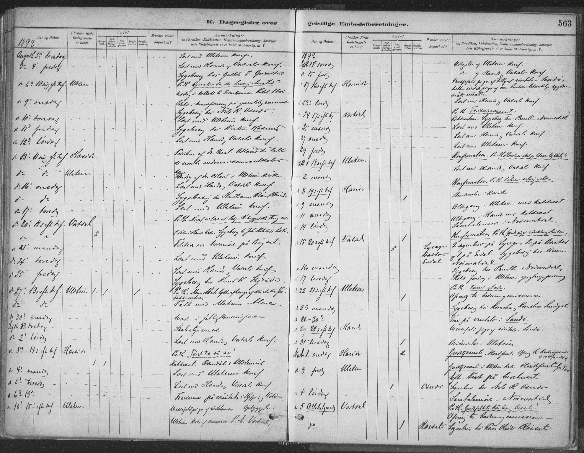 Ministerialprotokoller, klokkerbøker og fødselsregistre - Møre og Romsdal, SAT/A-1454/509/L0106: Parish register (official) no. 509A04, 1883-1922, p. 563