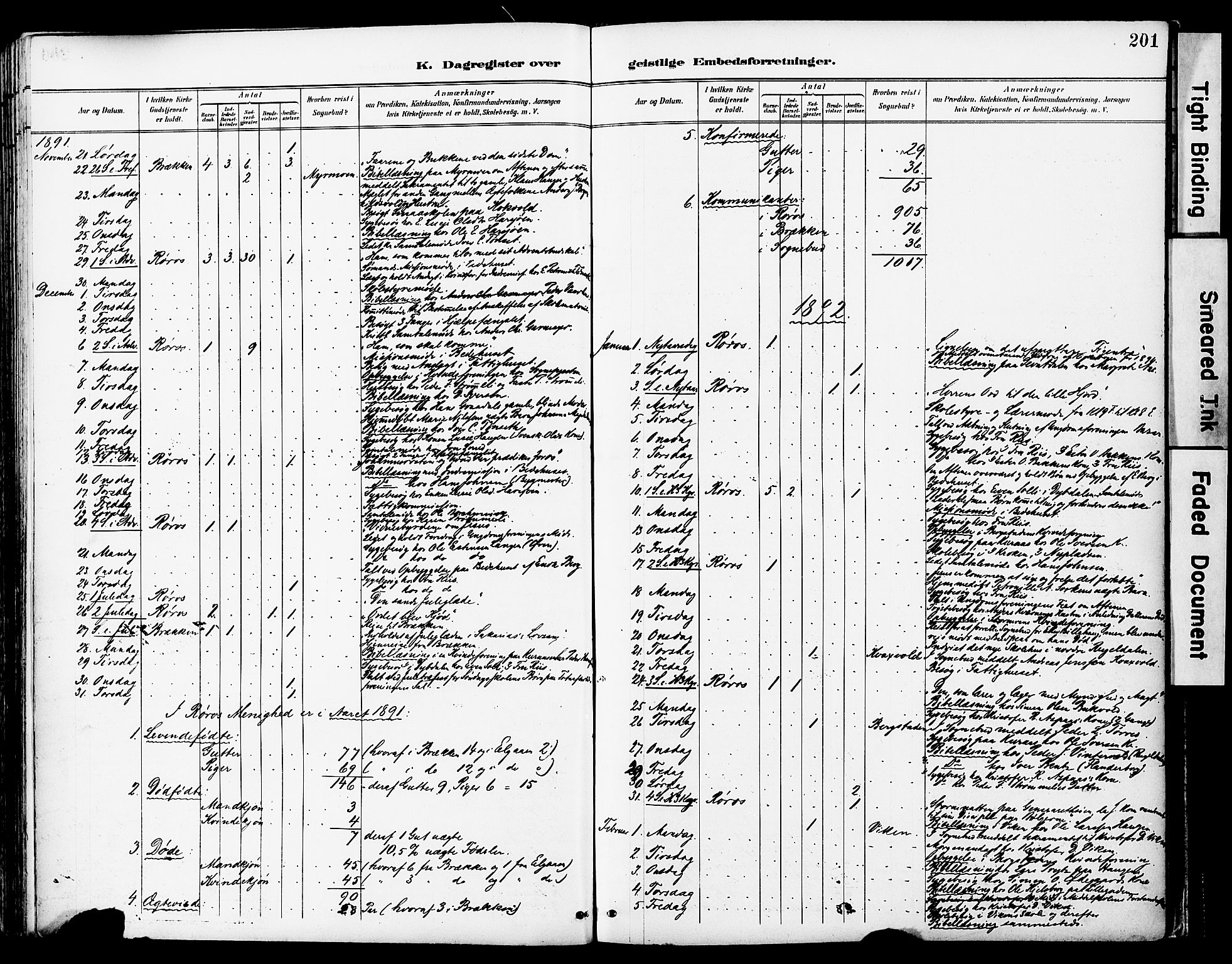 Ministerialprotokoller, klokkerbøker og fødselsregistre - Sør-Trøndelag, AV/SAT-A-1456/681/L0935: Parish register (official) no. 681A13, 1890-1898, p. 201