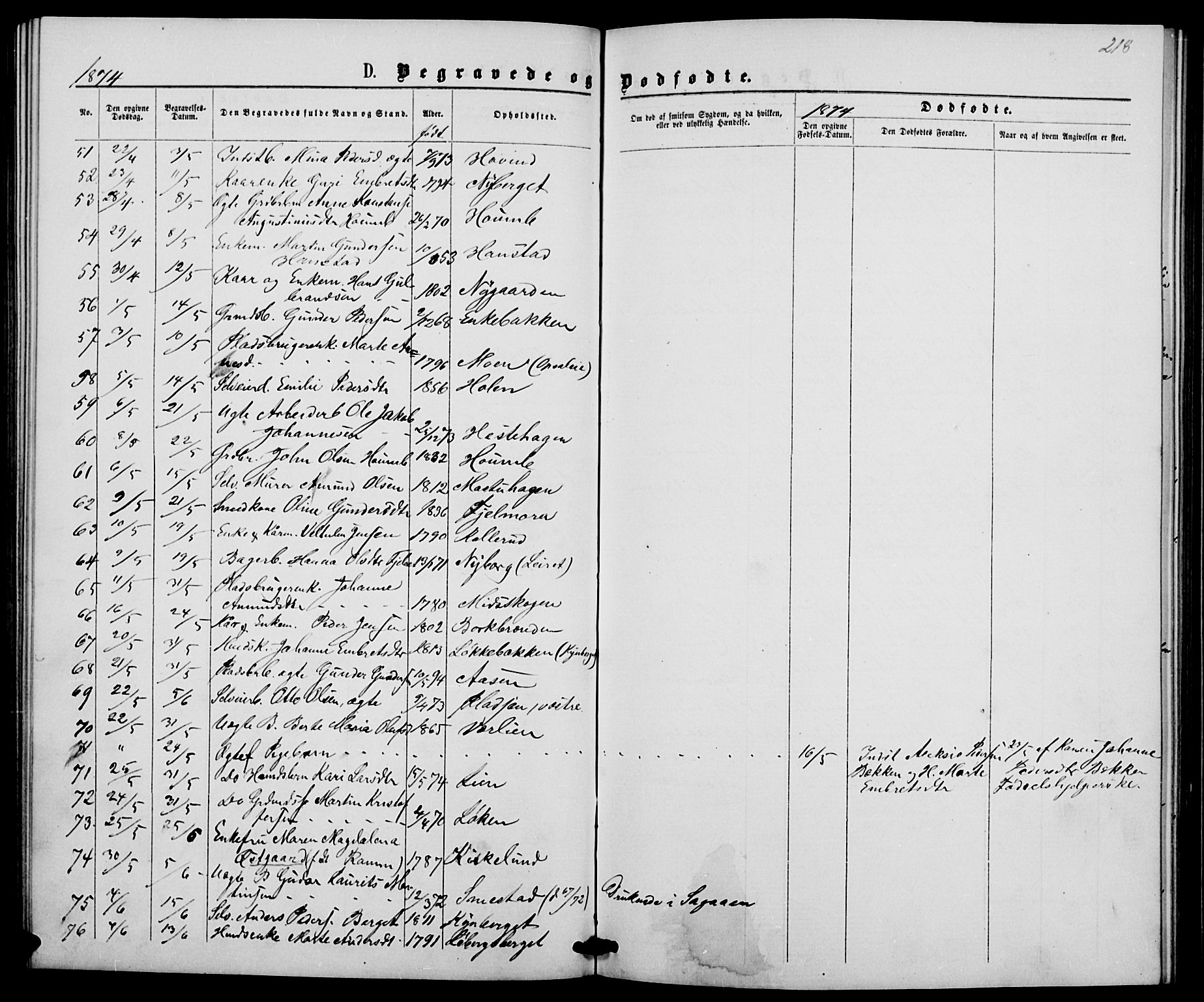 Elverum prestekontor, AV/SAH-PREST-044/H/Ha/Hab/L0004: Parish register (copy) no. 4, 1866-1874, p. 218