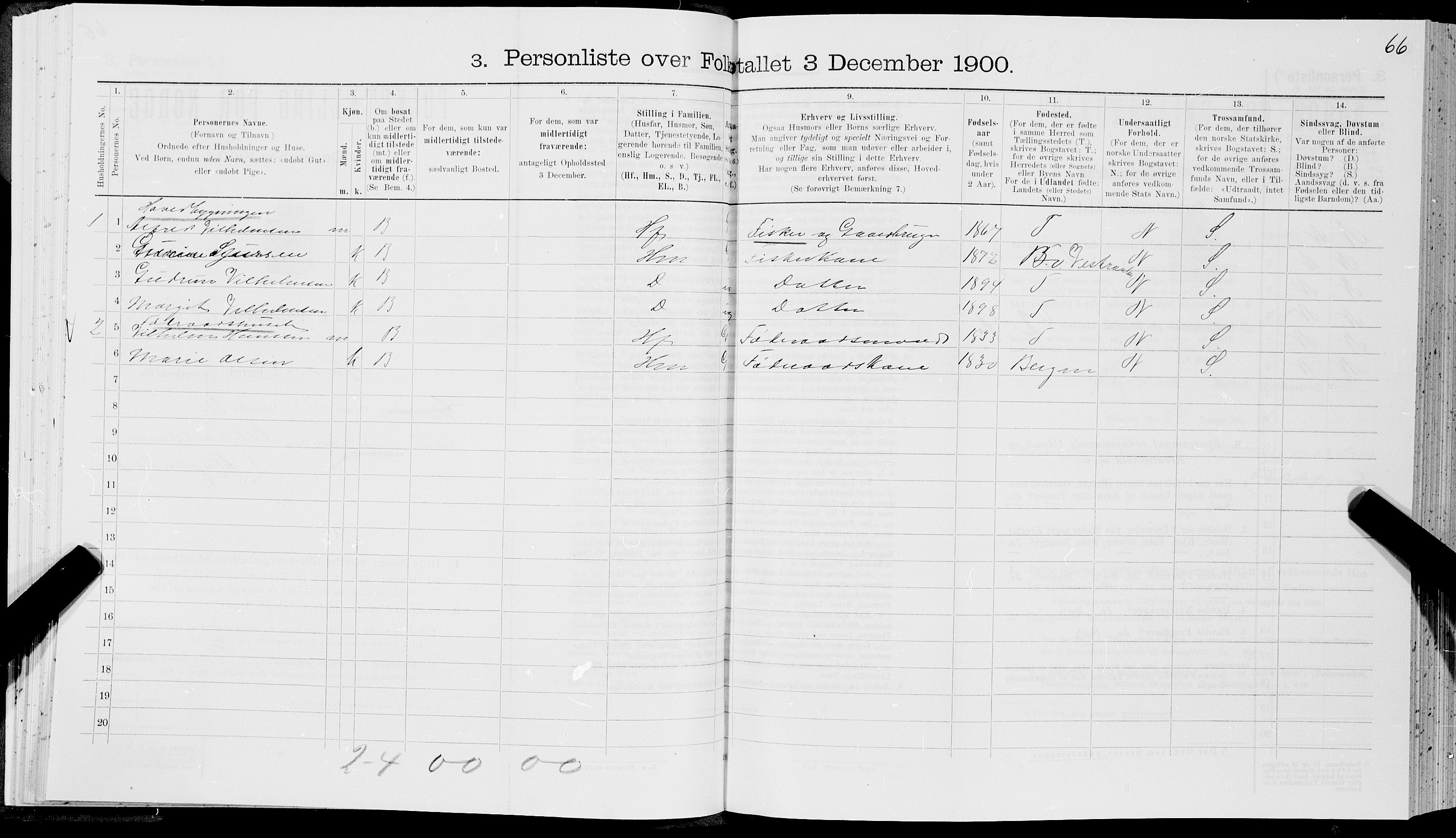 SAT, 1900 census for Hadsel, 1900, p. 530