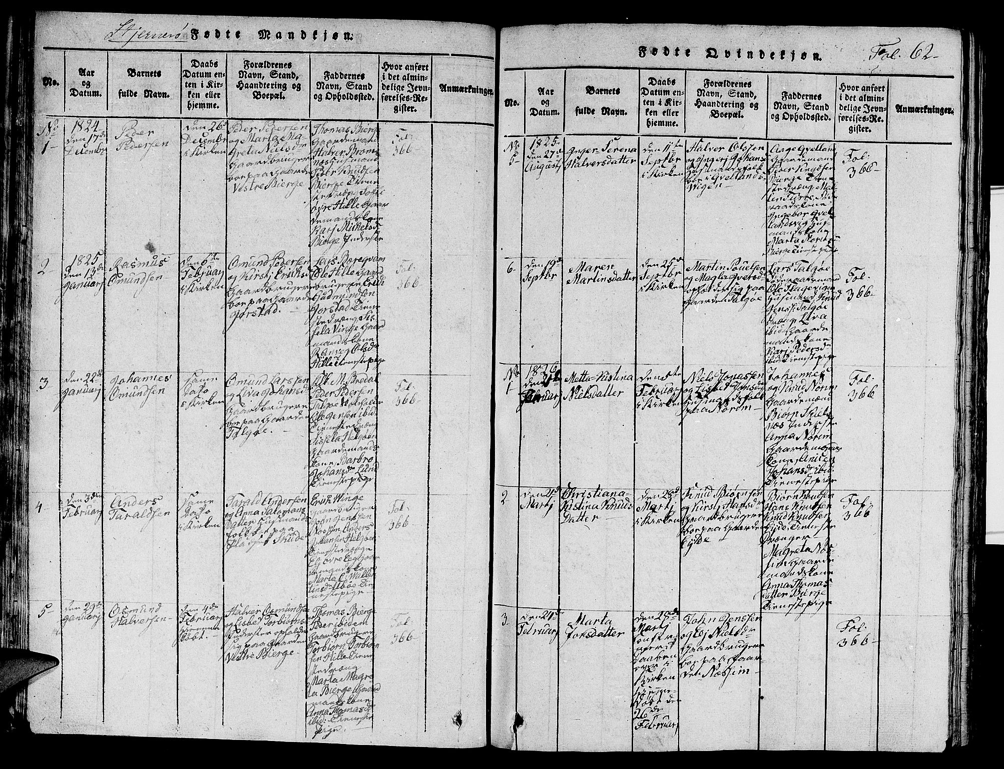 Nedstrand sokneprestkontor, AV/SAST-A-101841/01/V: Parish register (copy) no. B 1 /2, 1816-1847, p. 62