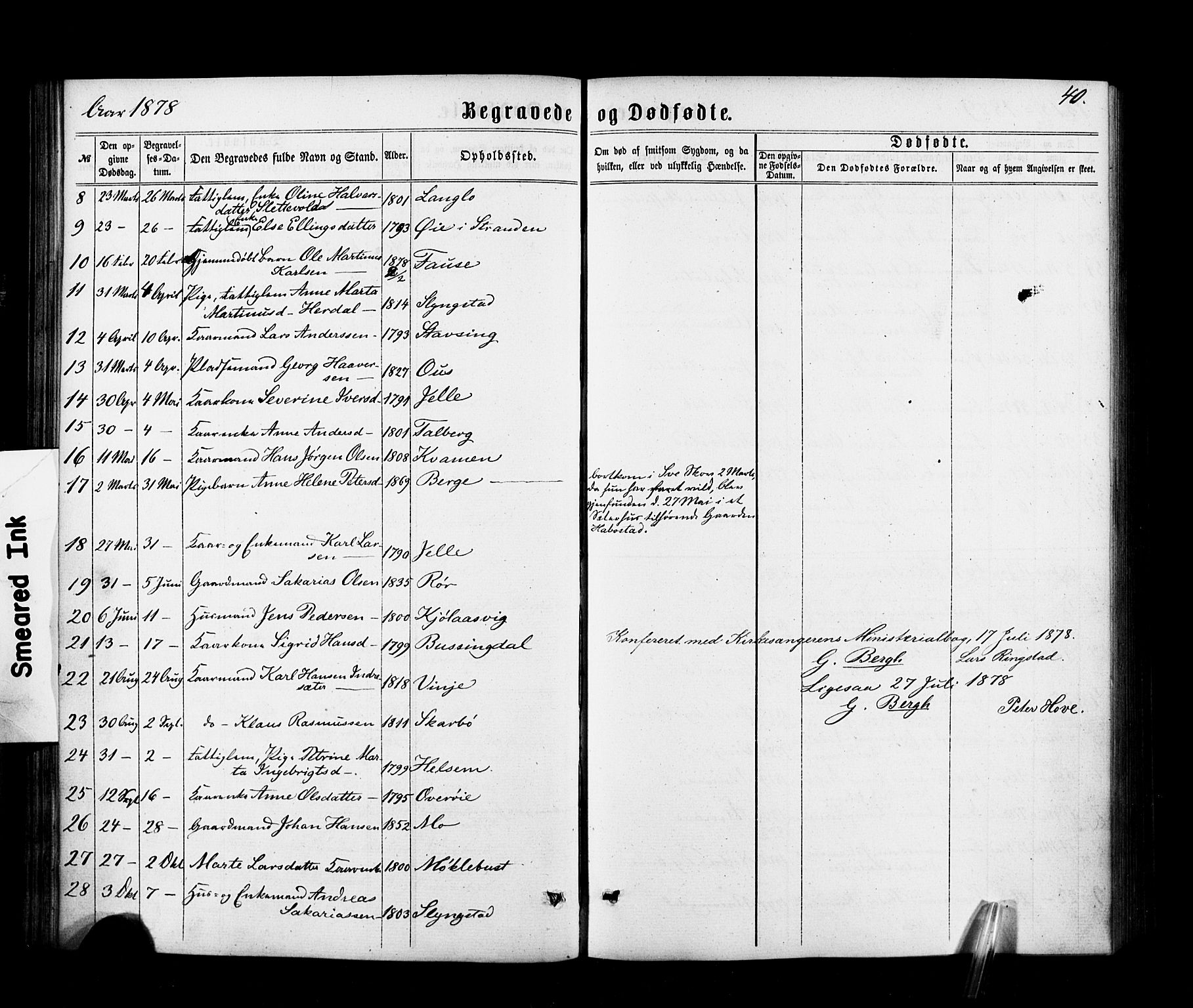 Ministerialprotokoller, klokkerbøker og fødselsregistre - Møre og Romsdal, AV/SAT-A-1454/520/L0282: Parish register (official) no. 520A11, 1862-1881, p. 40