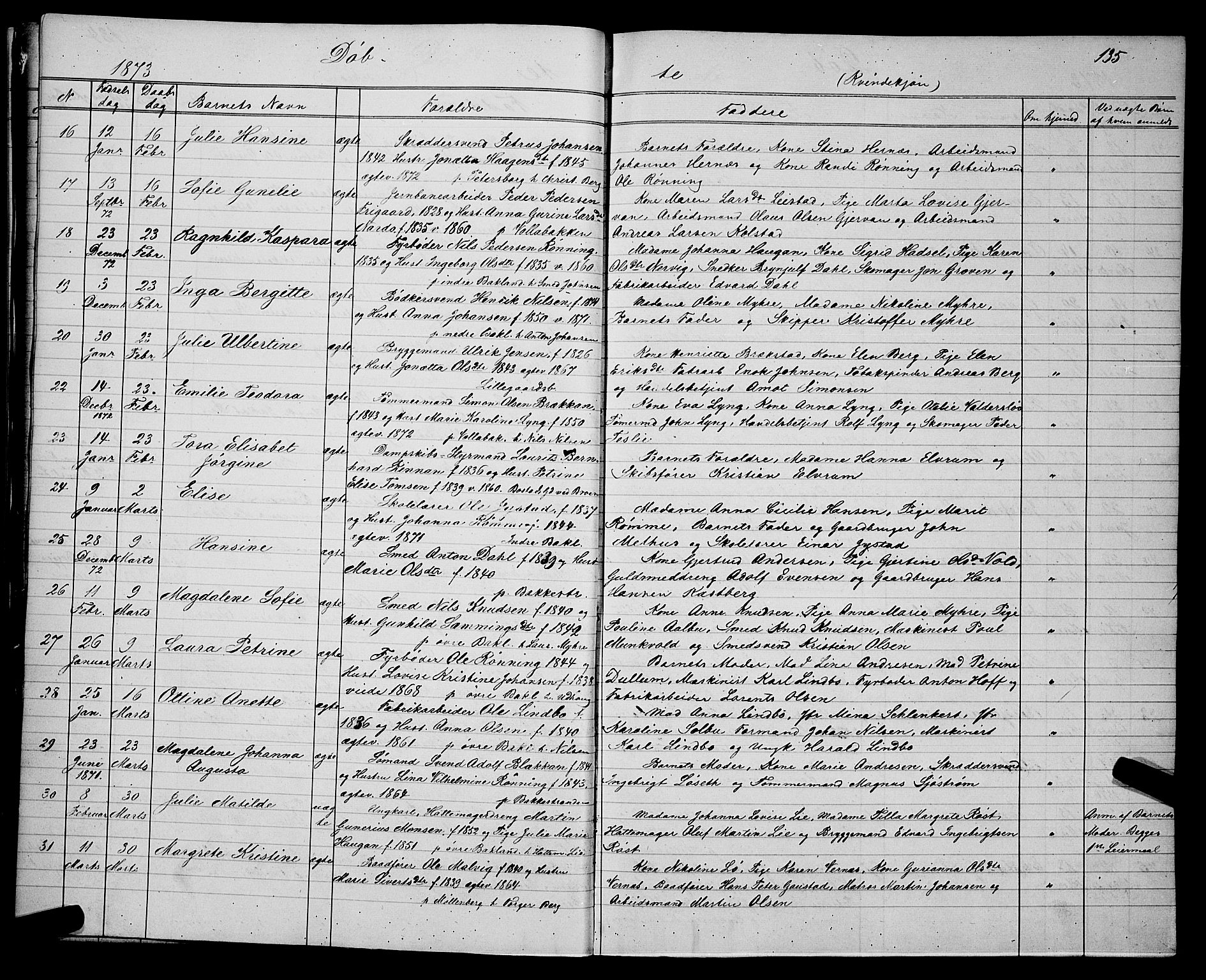 Ministerialprotokoller, klokkerbøker og fødselsregistre - Sør-Trøndelag, SAT/A-1456/604/L0220: Parish register (copy) no. 604C03, 1870-1885, p. 135