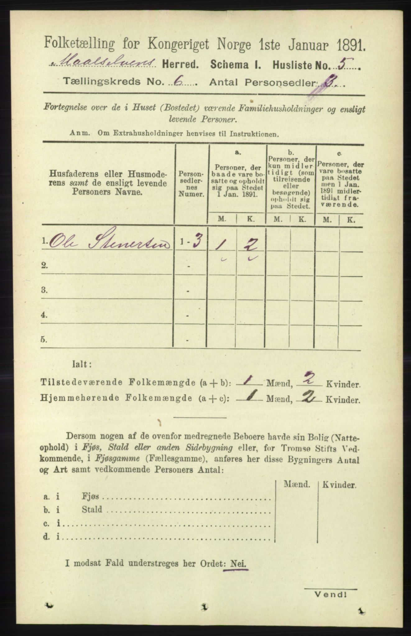 RA, 1891 census for 1924 Målselv, 1891, p. 2021