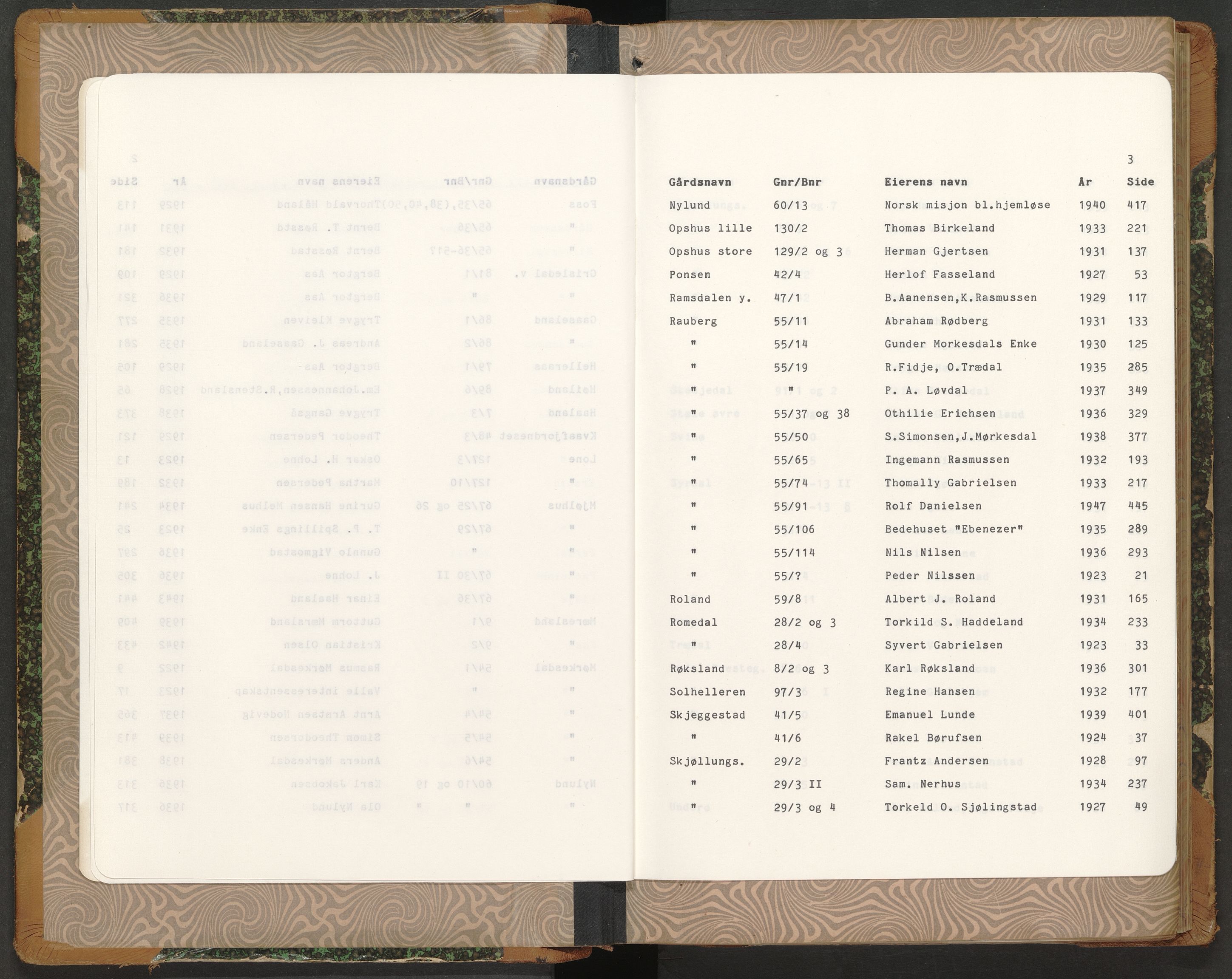 Norges Brannkasse Sør-Audnedal, AV/SAK-2241-0048/F/Fa/L0004: Branntakstprotokoll nr. 4 med gårdsnavnregister, 1922-1947