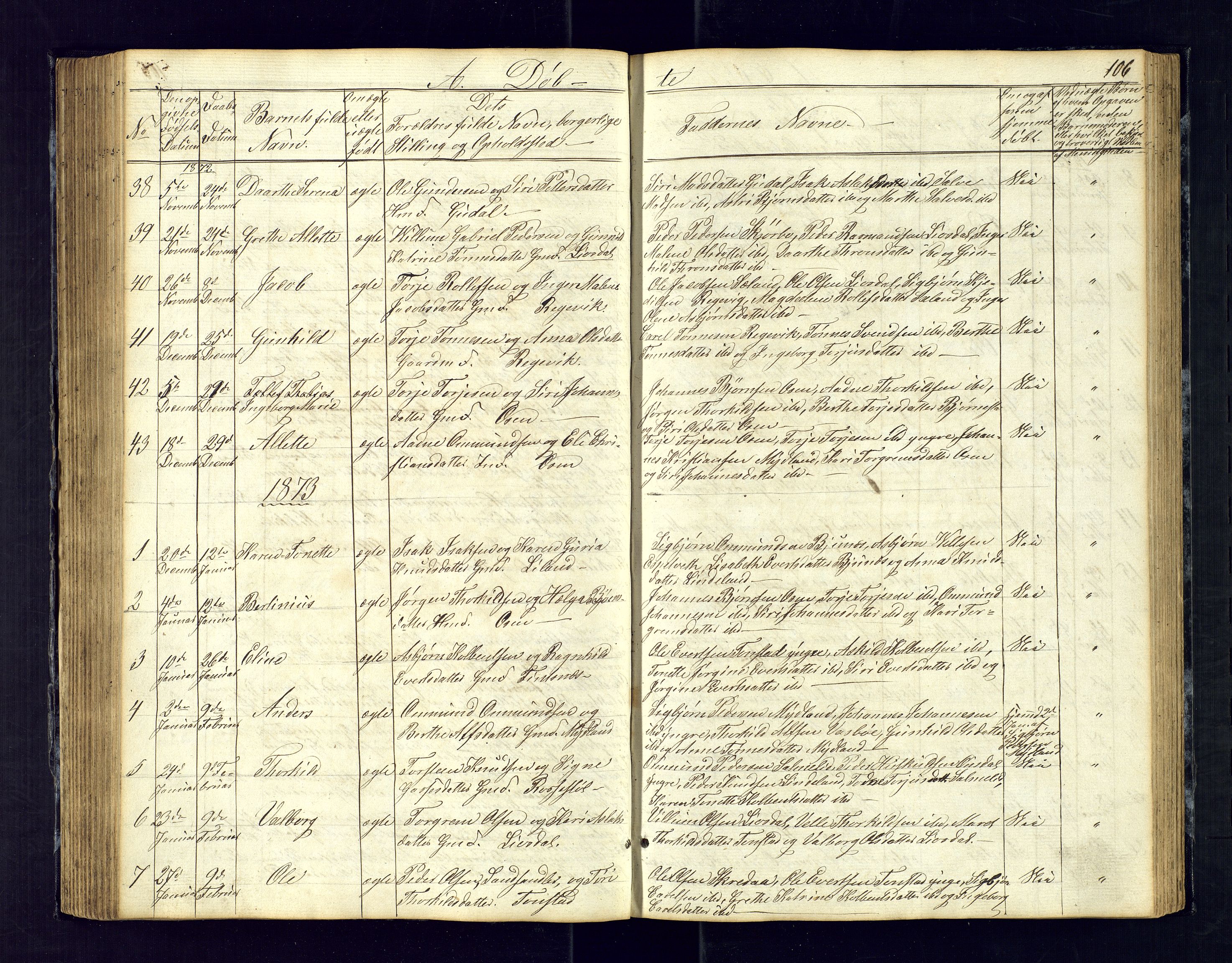 Sirdal sokneprestkontor, SAK/1111-0036/F/Fb/Fbb/L0002: Parish register (copy) no. B-2, 1848-1878, p. 106
