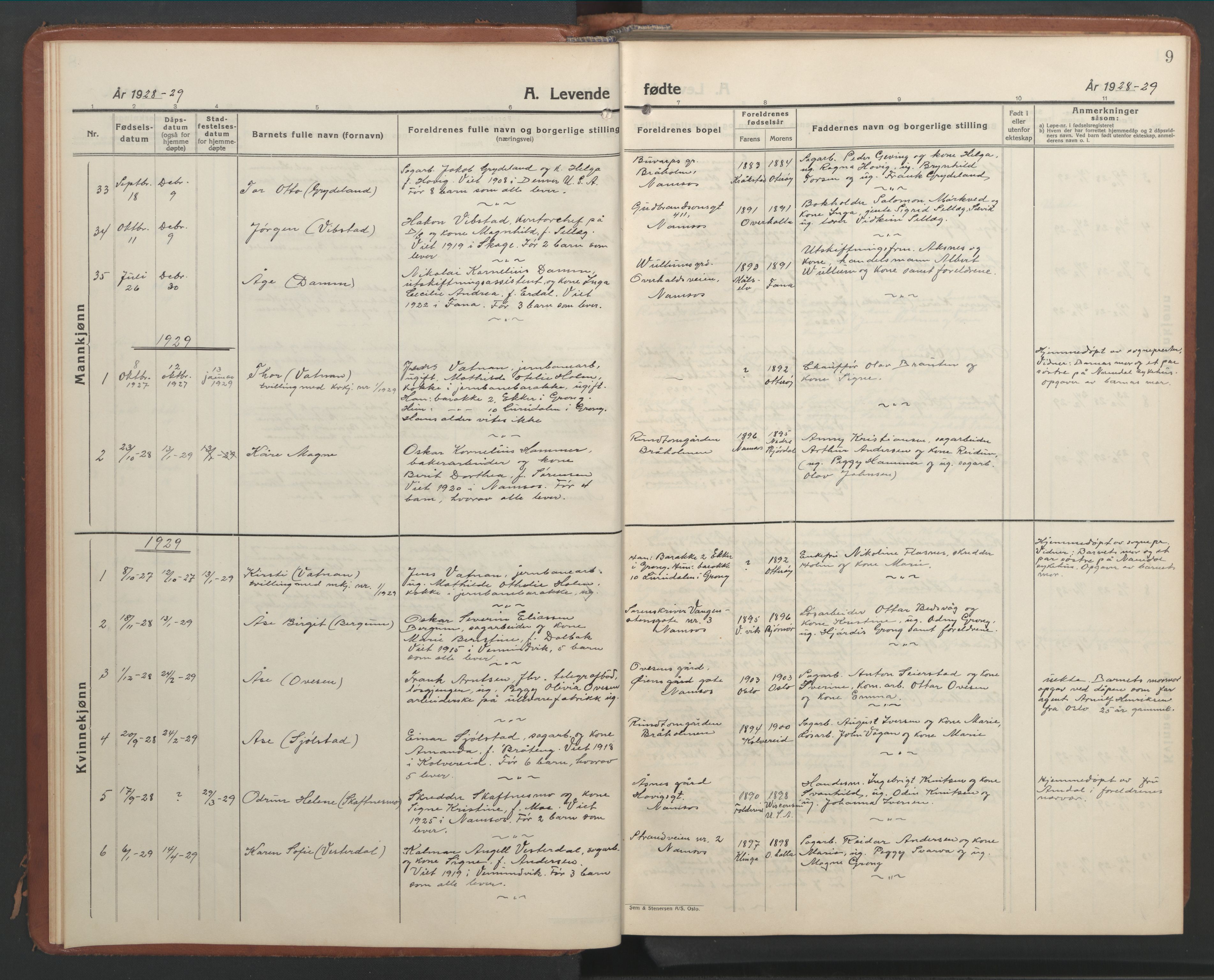 Ministerialprotokoller, klokkerbøker og fødselsregistre - Nord-Trøndelag, AV/SAT-A-1458/768/L0583: Parish register (copy) no. 768C01, 1928-1953, p. 9