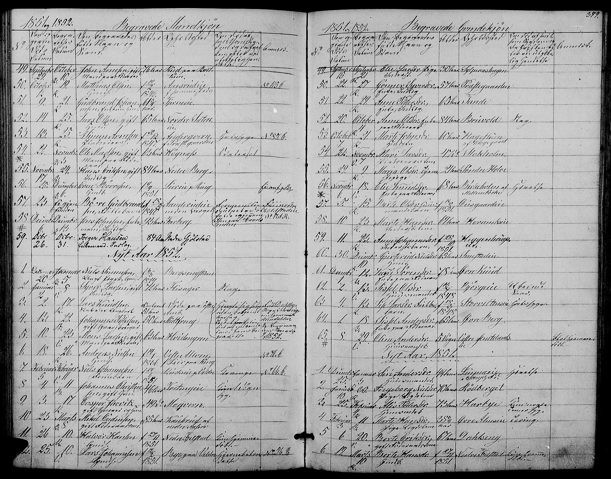 Ringsaker prestekontor, SAH/PREST-014/L/La/L0006: Parish register (copy) no. 6, 1851-1860, p. 379
