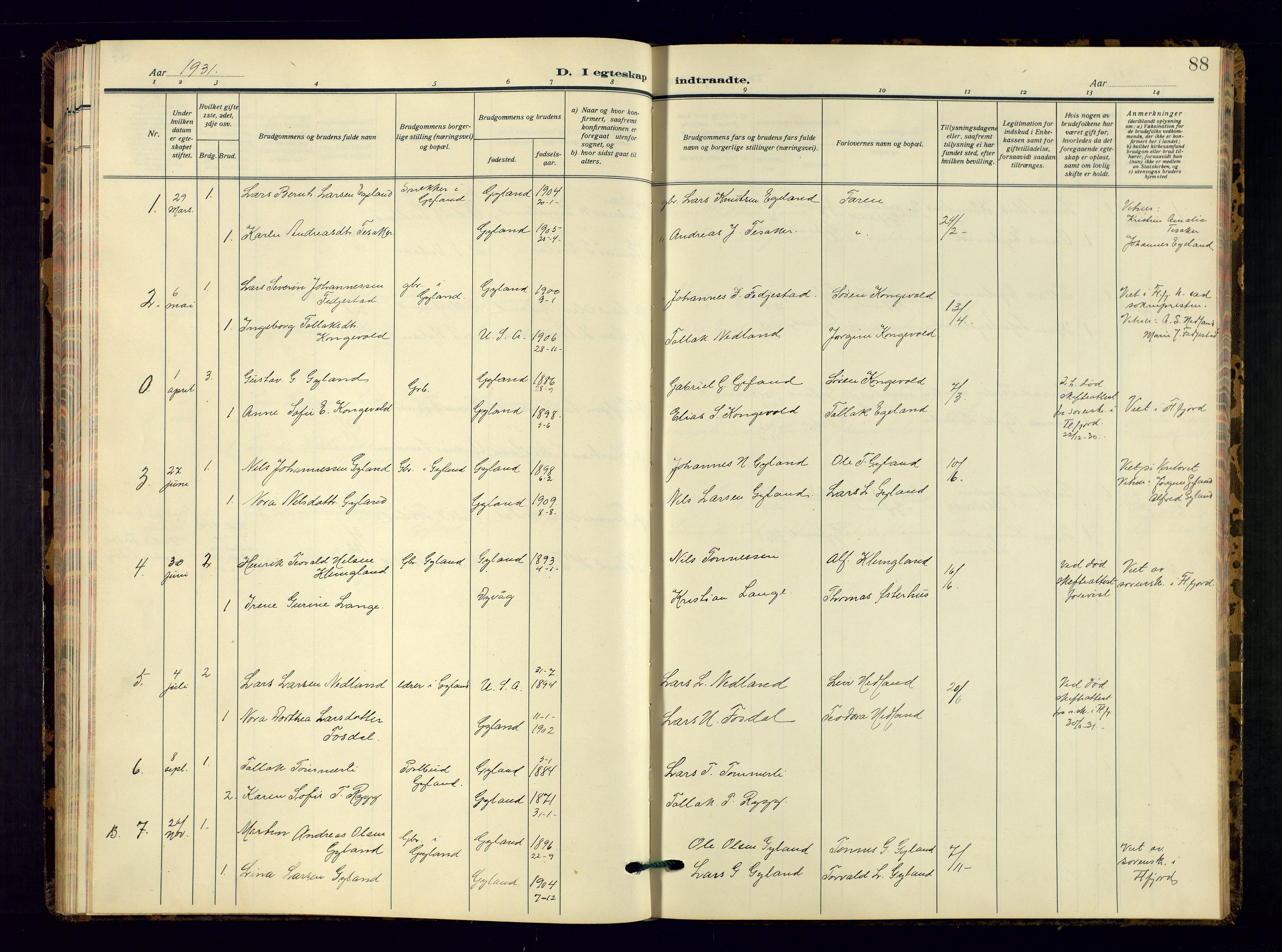 Bakke sokneprestkontor, SAK/1111-0002/F/Fb/Fbb/L0005: Parish register (copy) no. B 5, 1927-1947, p. 88