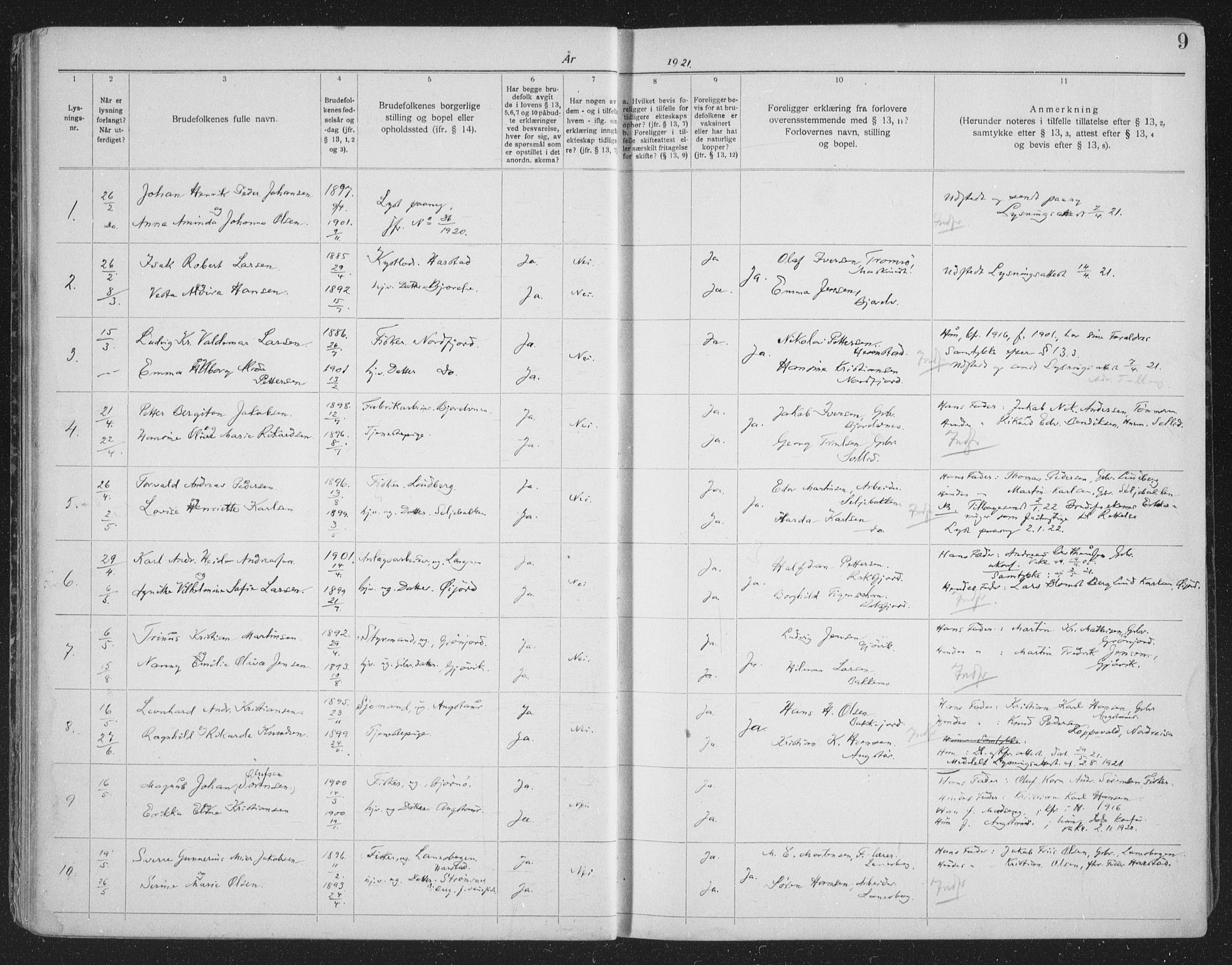 Lenvik sokneprestembete, SATØ/S-1310/I/Ie/L0117: Banns register no. 117, 1919-1940, p. 9