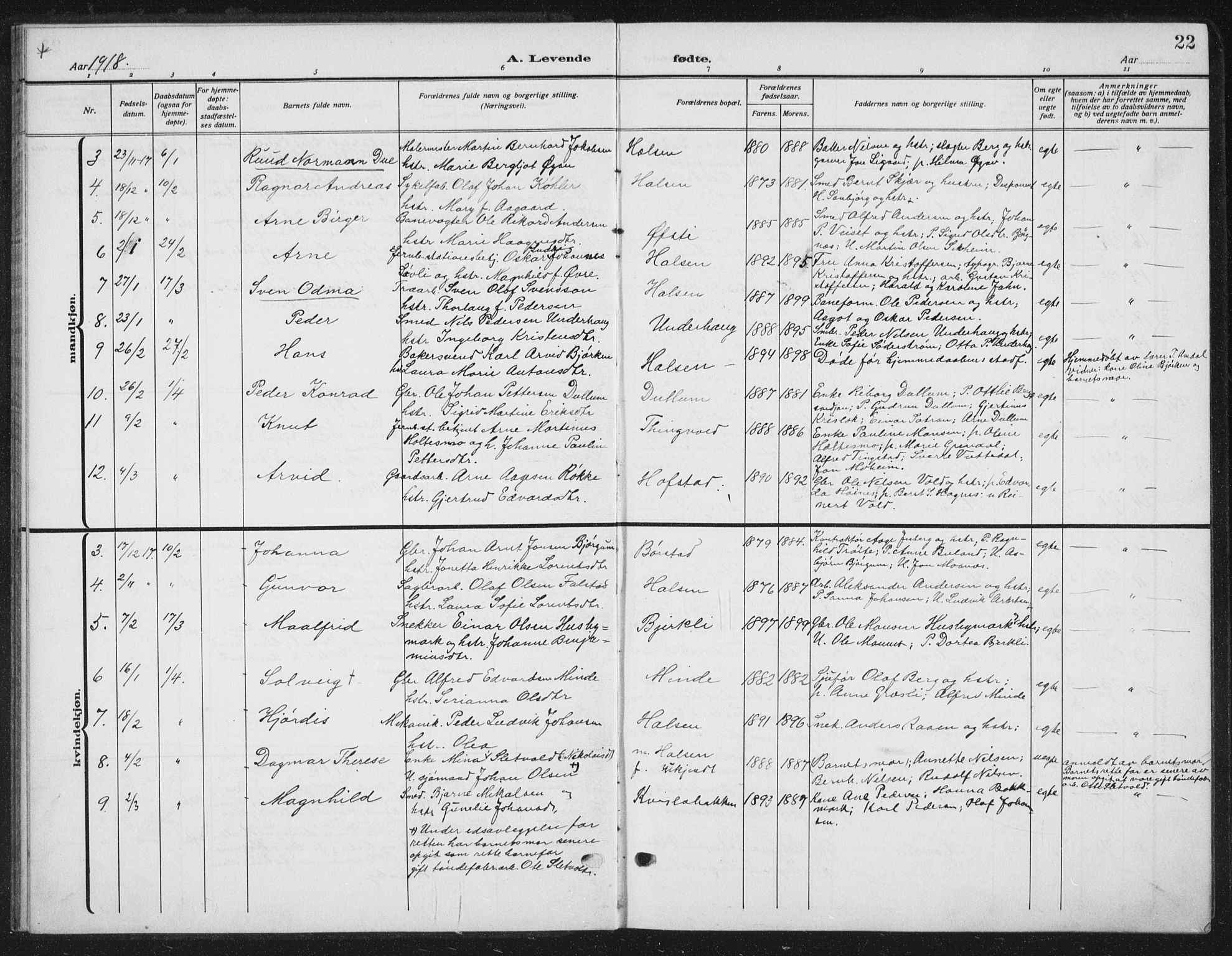 Ministerialprotokoller, klokkerbøker og fødselsregistre - Nord-Trøndelag, SAT/A-1458/709/L0088: Parish register (copy) no. 709C02, 1914-1934, p. 22