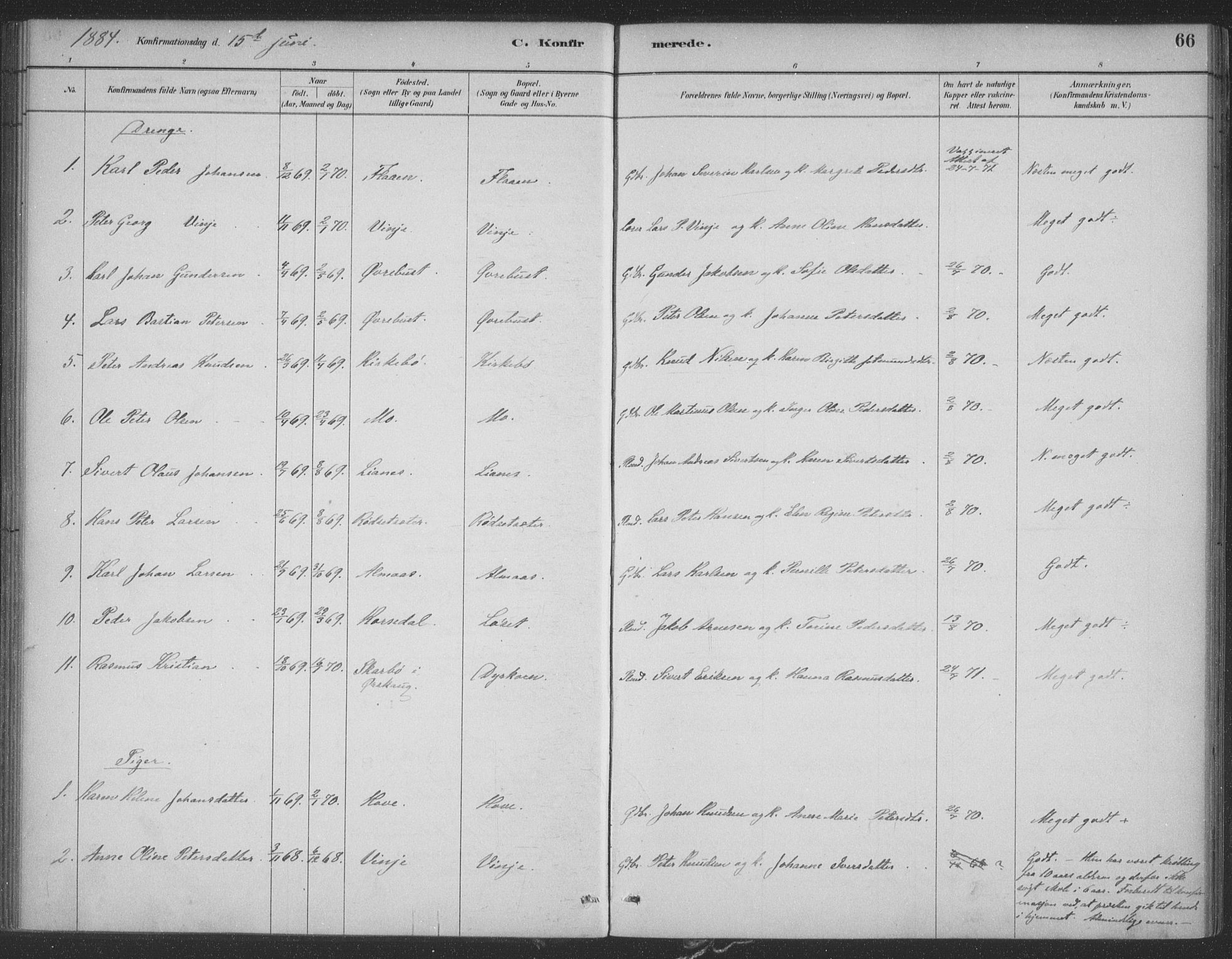 Ministerialprotokoller, klokkerbøker og fødselsregistre - Møre og Romsdal, AV/SAT-A-1454/521/L0299: Parish register (official) no. 521A01, 1882-1907, p. 66