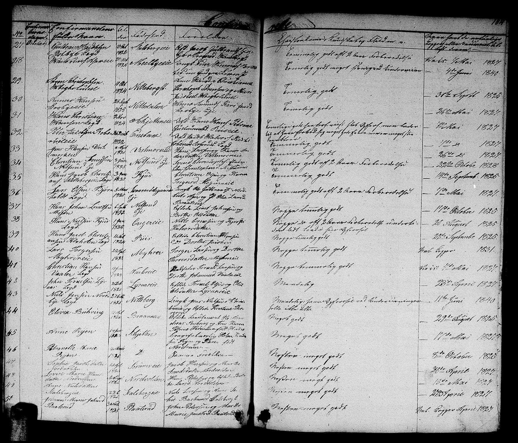 Skedsmo prestekontor Kirkebøker, AV/SAO-A-10033a/G/Ga/L0001: Parish register (copy) no. I 1, 1830-1854, p. 104