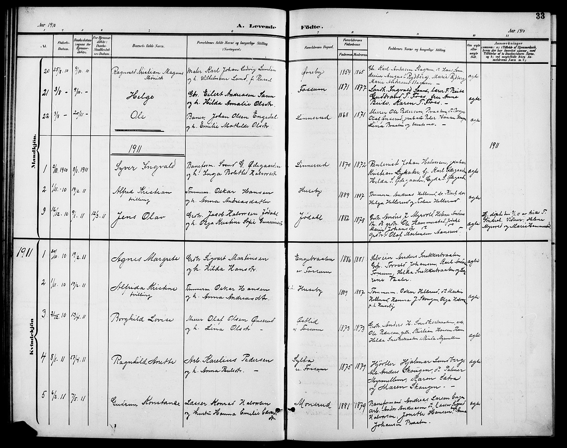 Aurskog prestekontor Kirkebøker, SAO/A-10304a/G/Gb/L0002: Parish register (copy) no. II 2, 1901-1926, p. 33