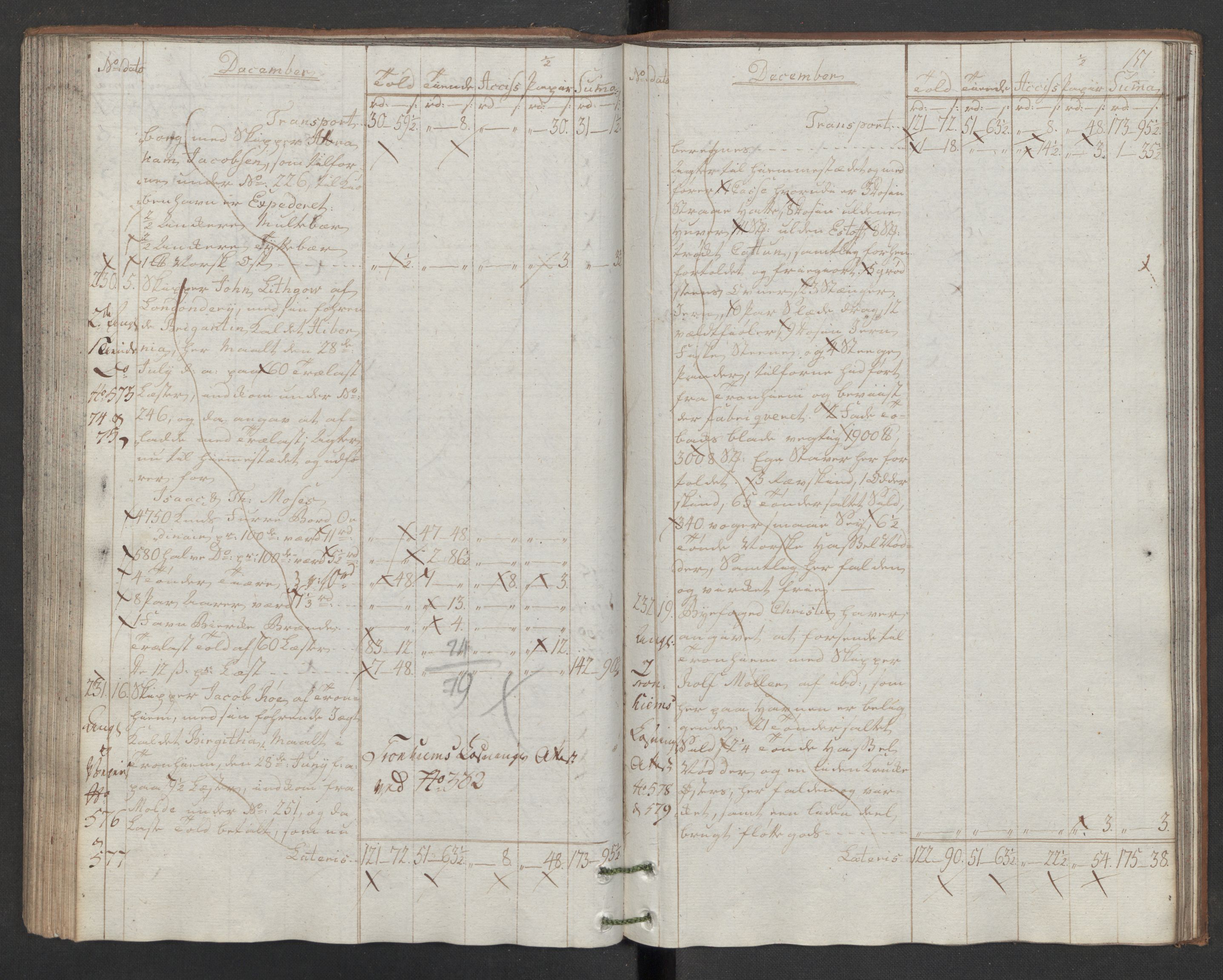 Generaltollkammeret, tollregnskaper, AV/RA-EA-5490/R32/L0043/0001: Tollregnskaper Kristiansund / Hovedtollbok, 1786, p. 150b-151a