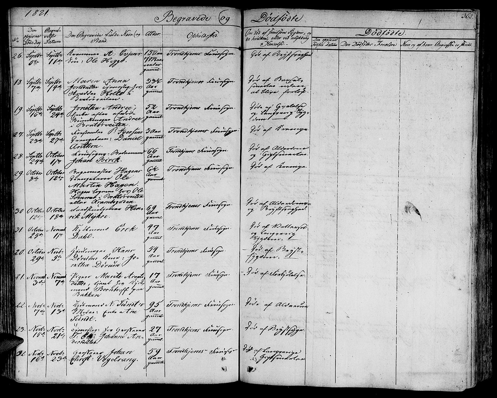 Ministerialprotokoller, klokkerbøker og fødselsregistre - Sør-Trøndelag, SAT/A-1456/602/L0109: Parish register (official) no. 602A07, 1821-1840, p. 362