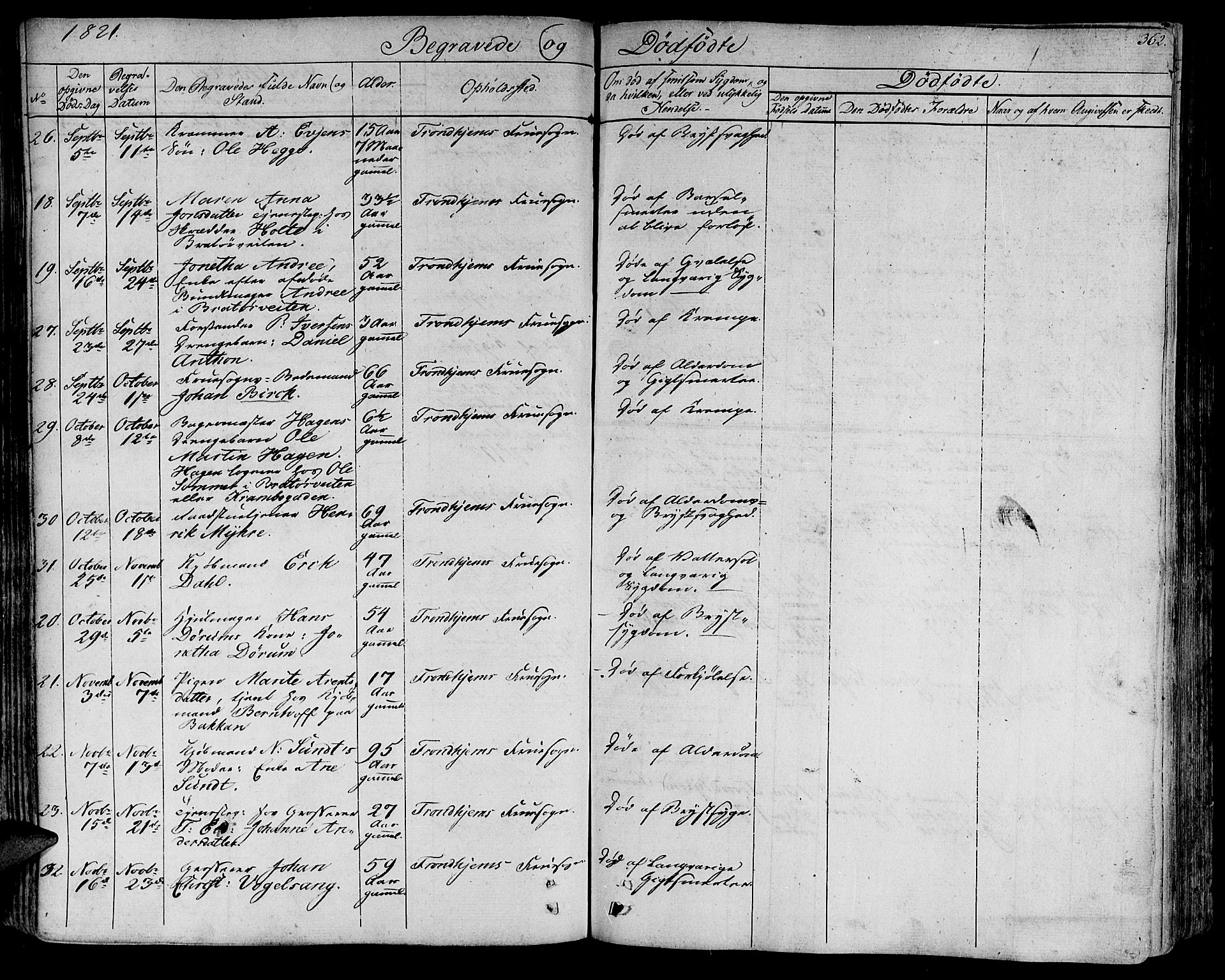 Ministerialprotokoller, klokkerbøker og fødselsregistre - Sør-Trøndelag, AV/SAT-A-1456/602/L0109: Parish register (official) no. 602A07, 1821-1840, p. 362