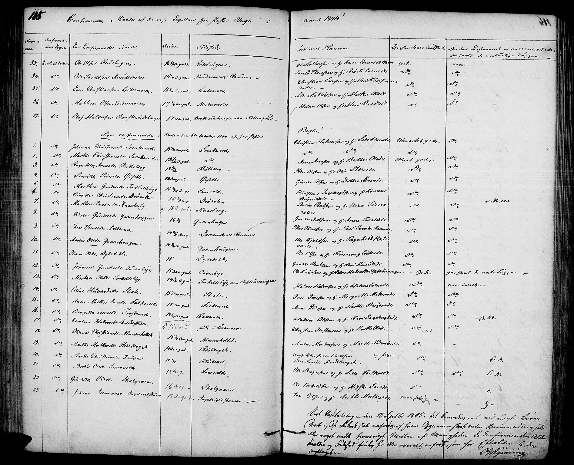 Hof prestekontor, SAH/PREST-038/H/Ha/Haa/L0007: Parish register (official) no. 7, 1841-1848, p. 115