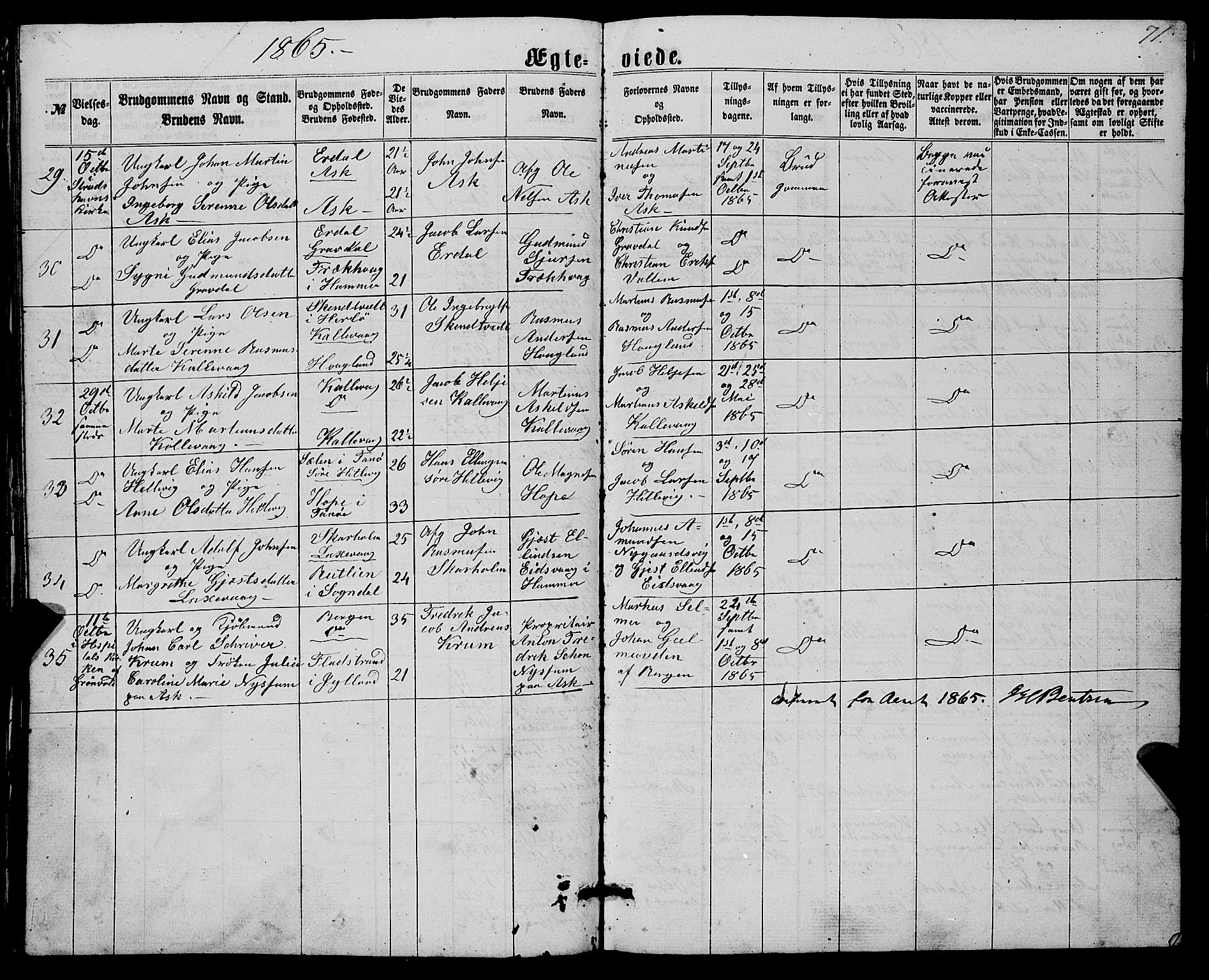 Askøy Sokneprestembete, AV/SAB-A-74101/H/Ha/Hab/Haba/L0006: Parish register (copy) no. A 6, 1861-1881, p. 71