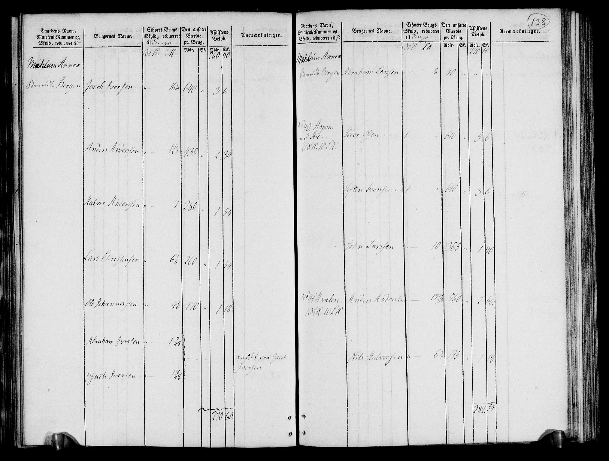 Rentekammeret inntil 1814, Realistisk ordnet avdeling, AV/RA-EA-4070/N/Ne/Nea/L0072: Nedre Telemarken og Bamble fogderi. Oppebørselsregister, 1803, p. 142