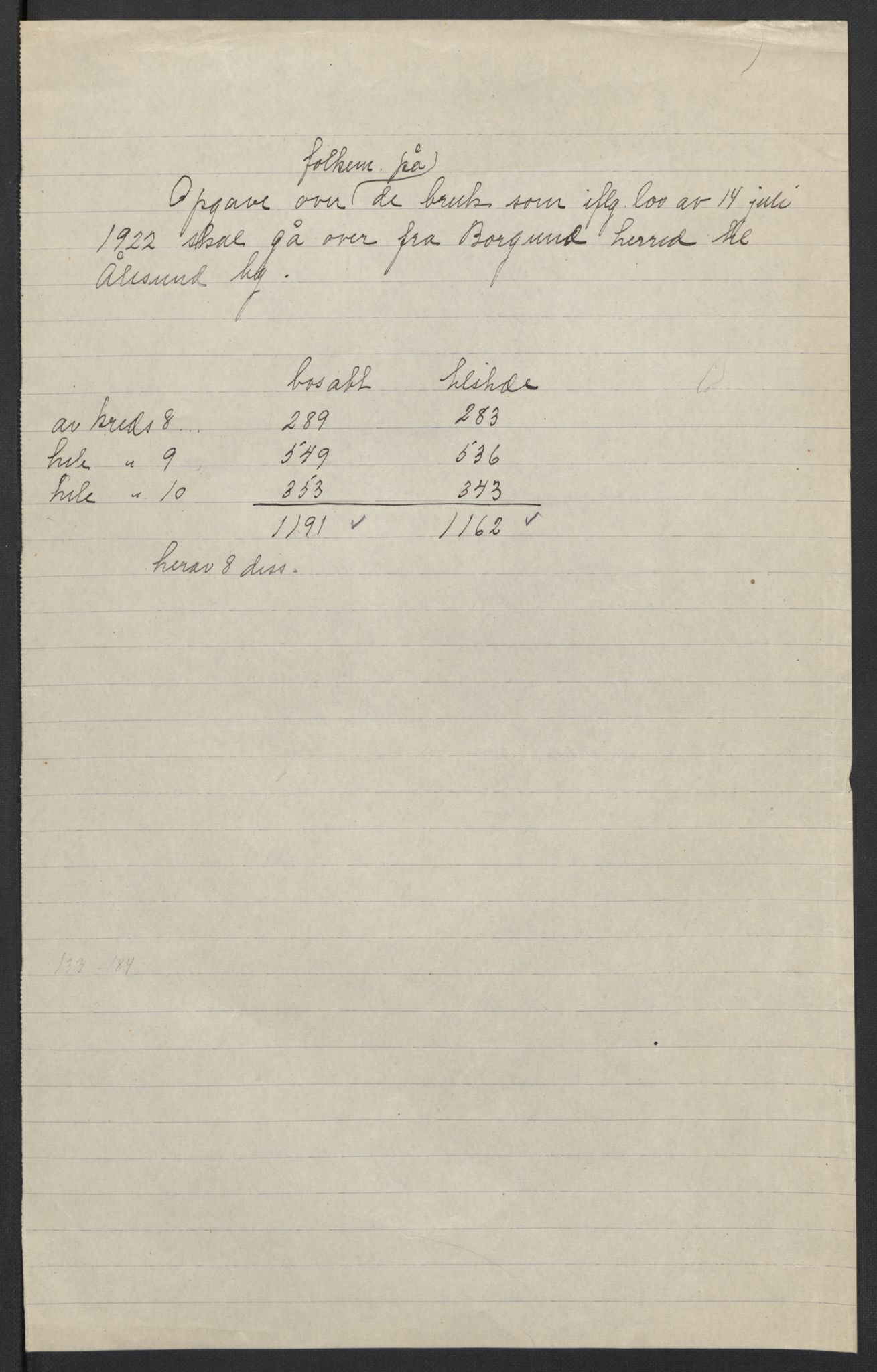 SAT, 1920 census for Borgund, 1920, p. 3