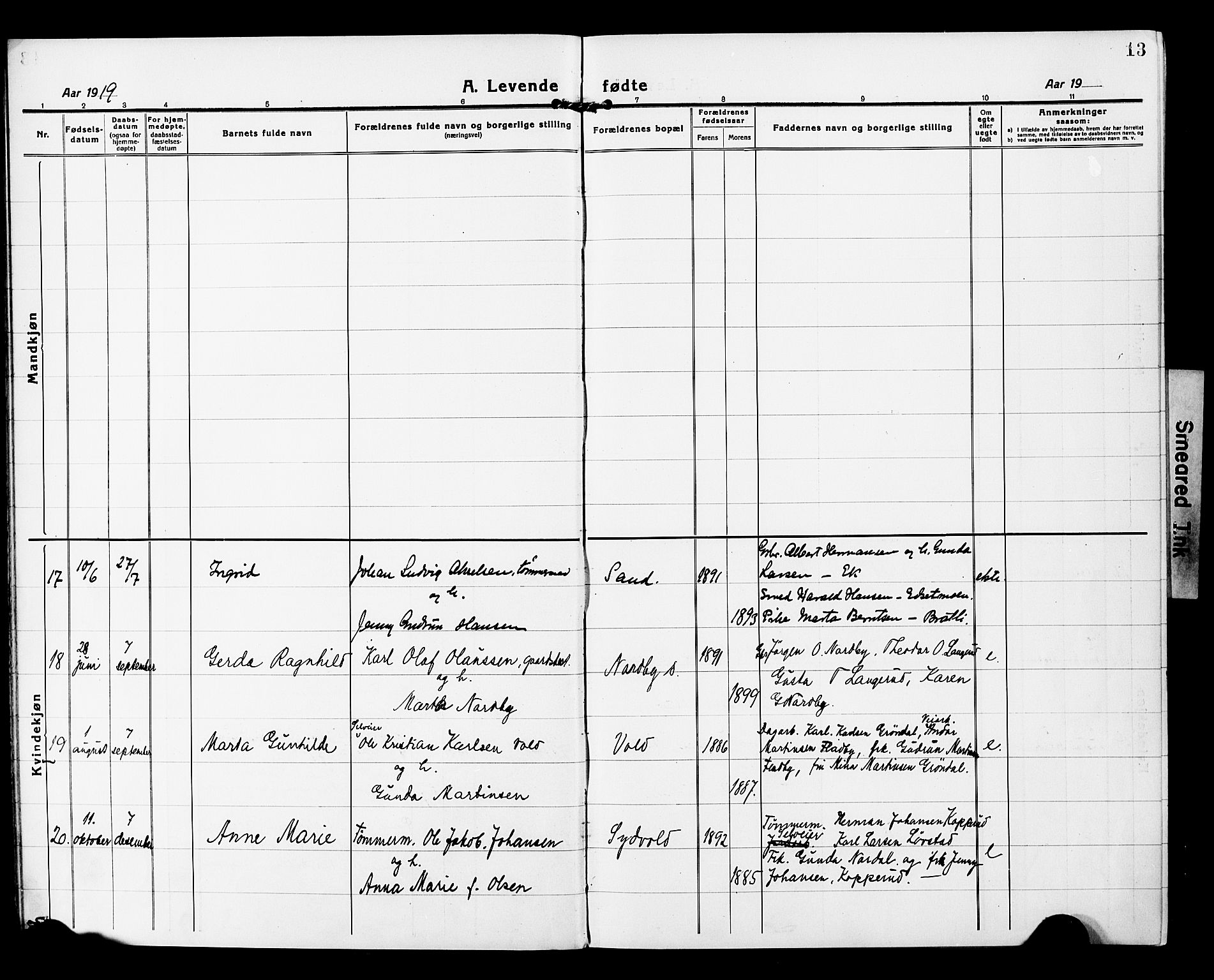 Nannestad prestekontor Kirkebøker, AV/SAO-A-10414a/G/Gb/L0002: Parish register (copy) no. II 2, 1918-1929, p. 13