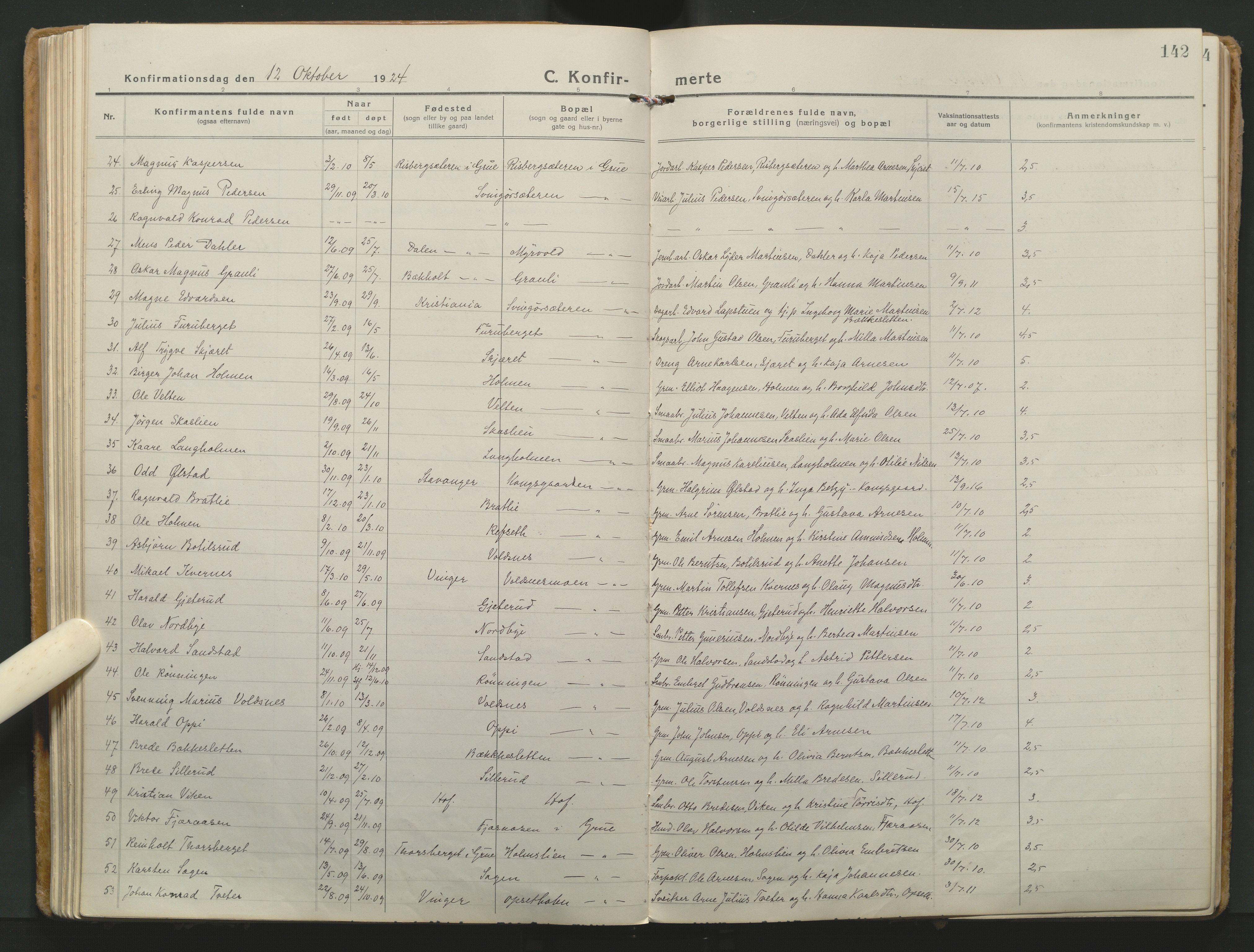 Grue prestekontor, SAH/PREST-036/H/Ha/Haa/L0018: Parish register (official) no. 18, 1923-1940, p. 142