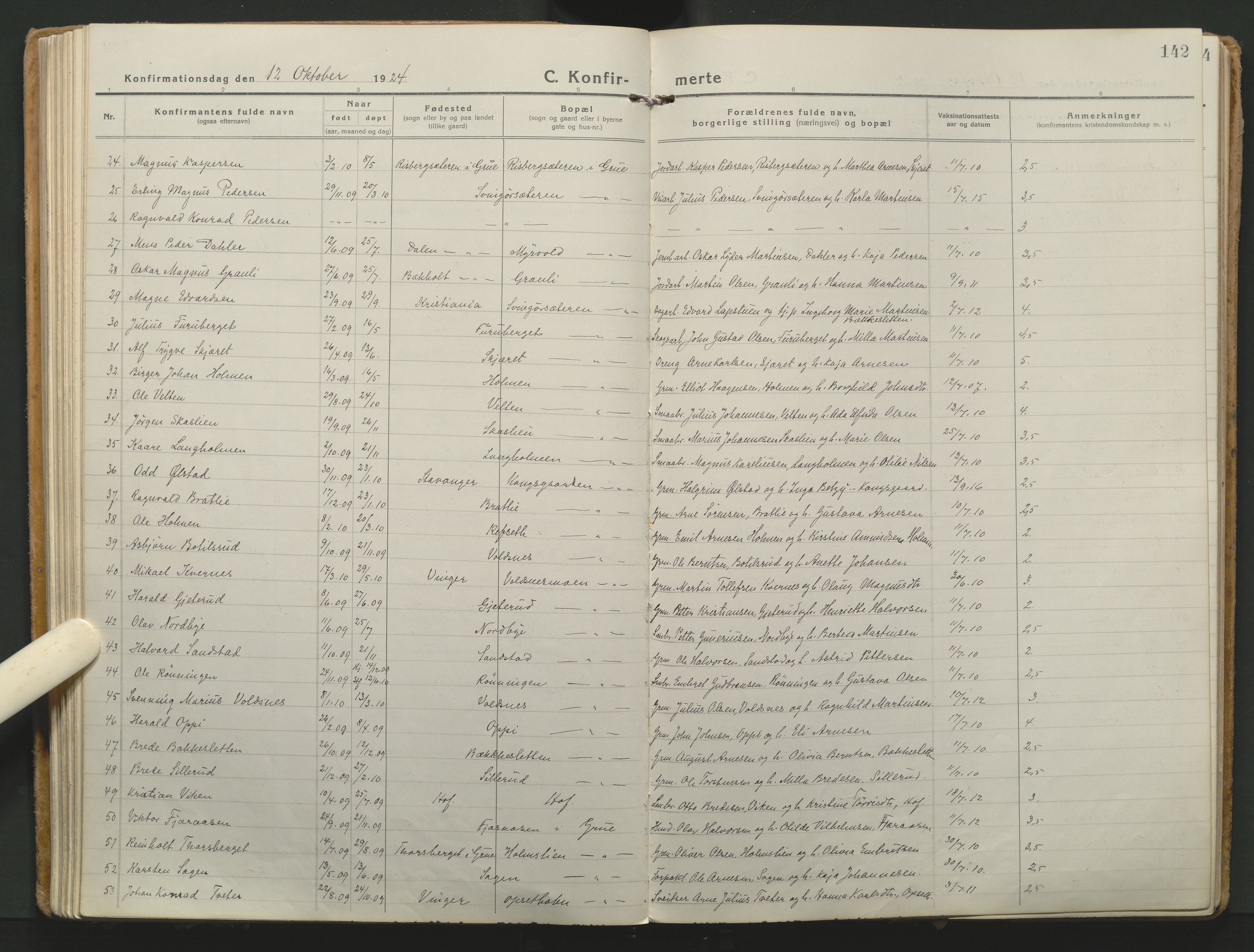 Grue prestekontor, AV/SAH-PREST-036/H/Ha/Haa/L0018: Parish register (official) no. 18, 1923-1940, p. 142