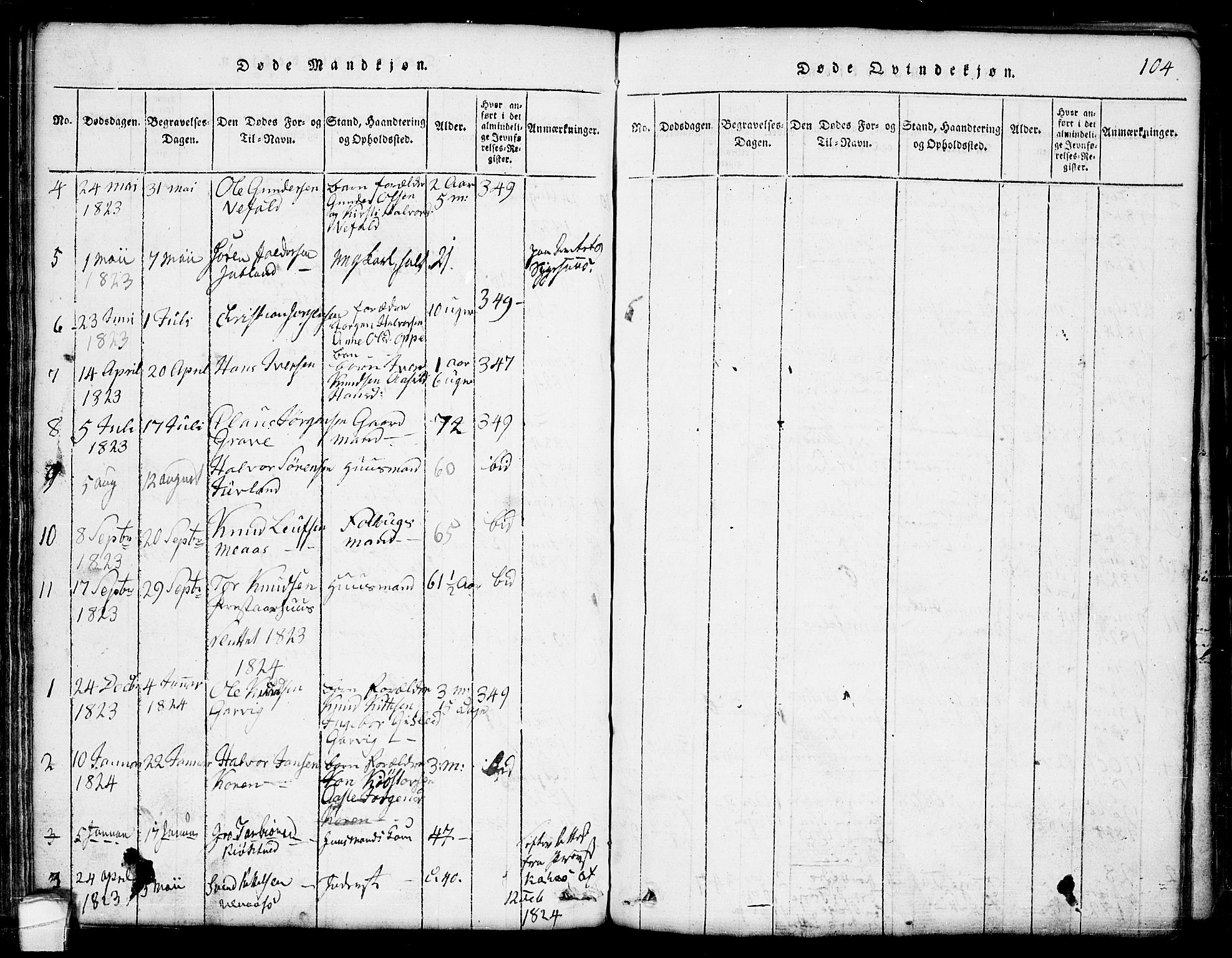Seljord kirkebøker, SAKO/A-20/G/Ga/L0001: Parish register (copy) no. I 1, 1815-1854, p. 104
