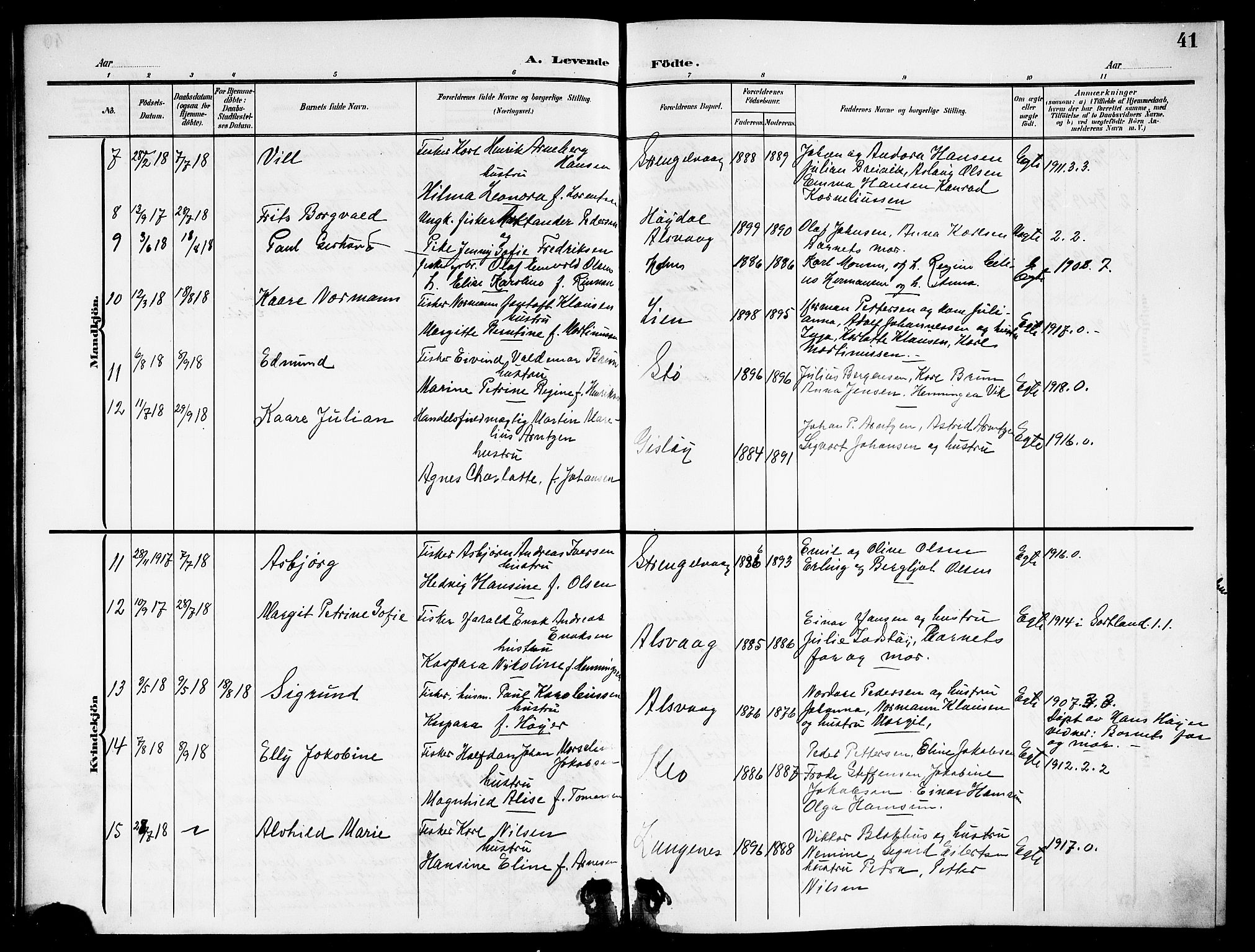 Ministerialprotokoller, klokkerbøker og fødselsregistre - Nordland, AV/SAT-A-1459/894/L1361: Parish register (copy) no. 894C04, 1905-1922, p. 41