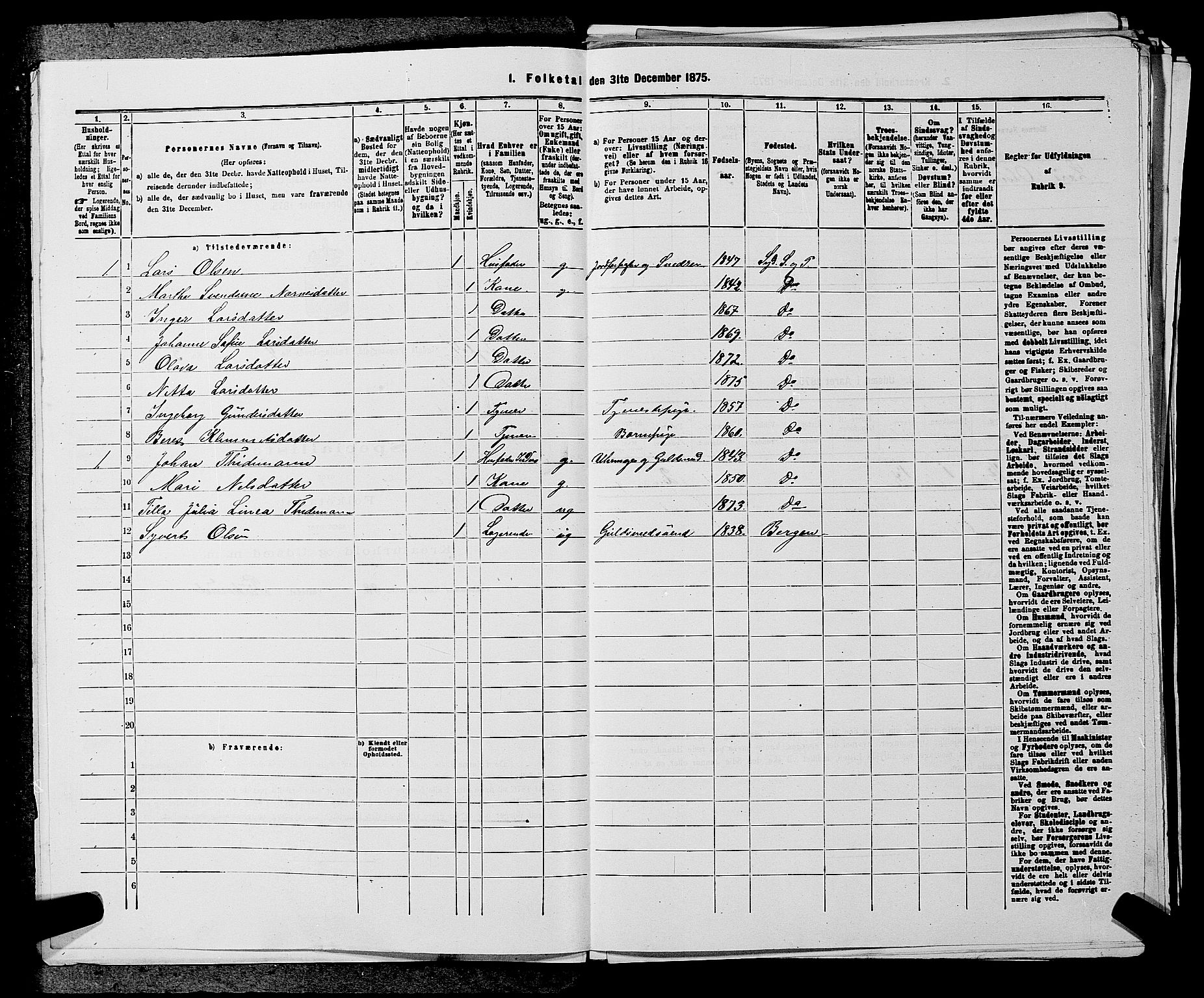 SAKO, 1875 census for 0621P Sigdal, 1875, p. 571