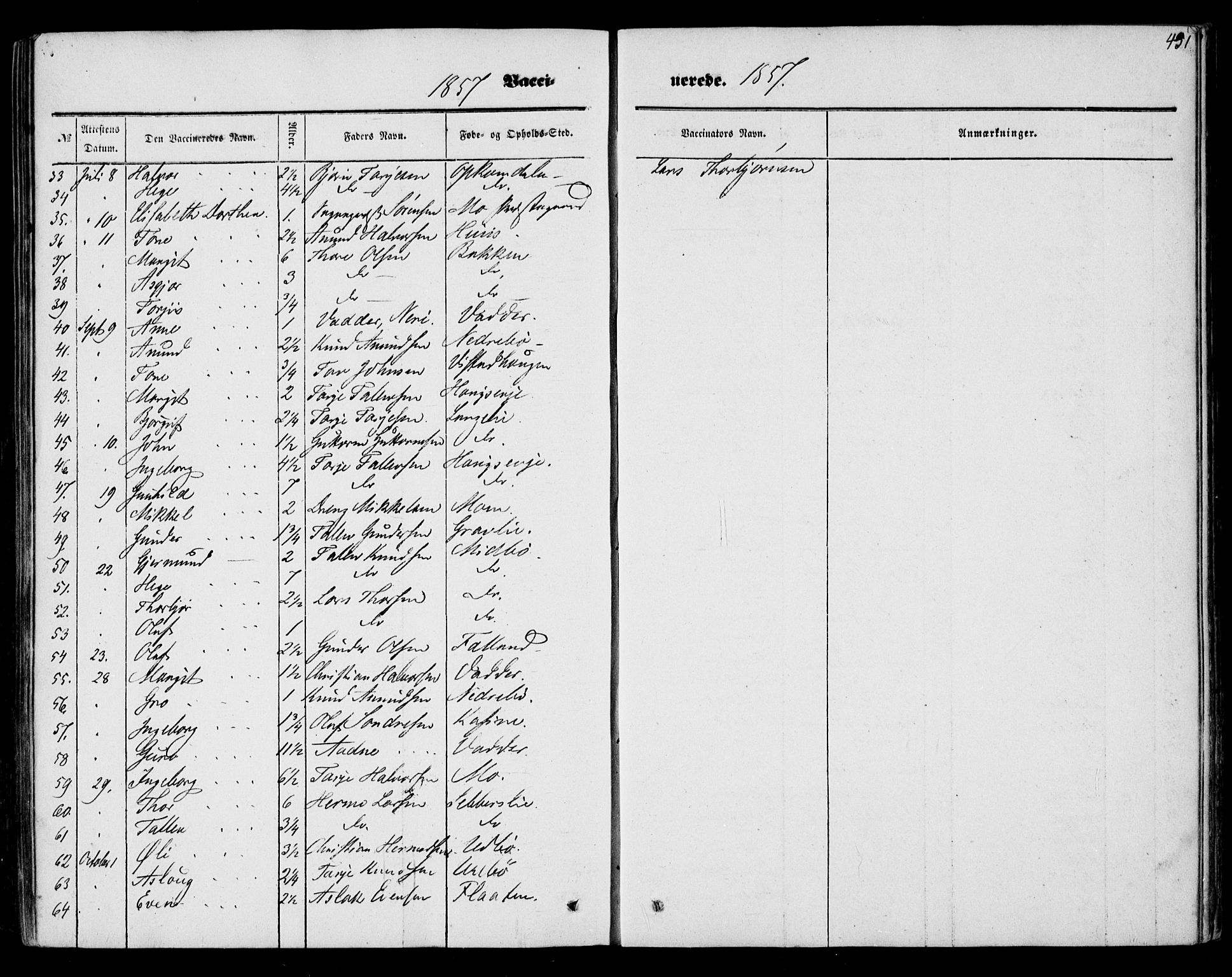 Mo kirkebøker, AV/SAKO-A-286/F/Fa/L0005: Parish register (official) no. I 5, 1844-1864, p. 431