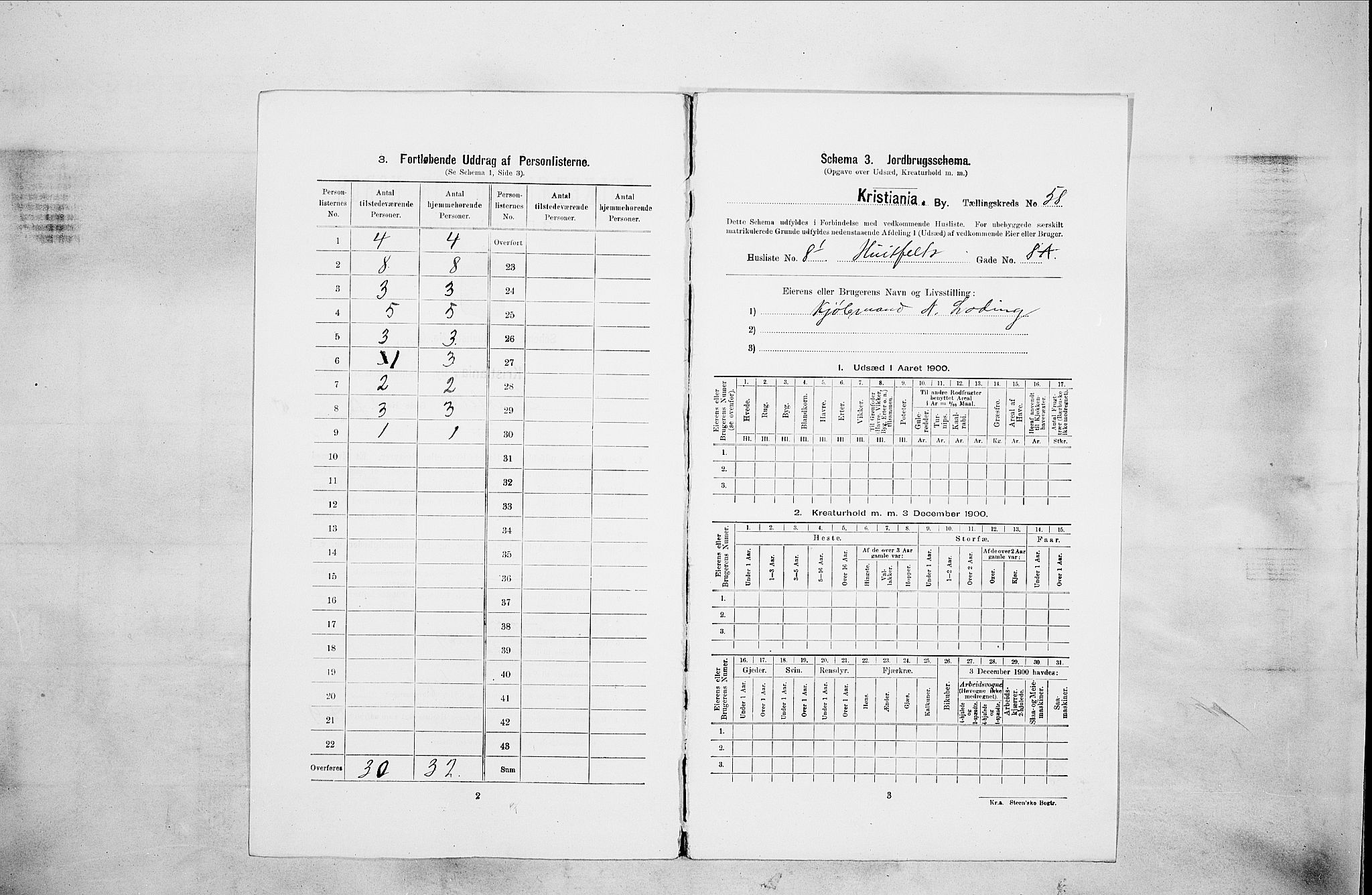 SAO, 1900 census for Kristiania, 1900, p. 39182