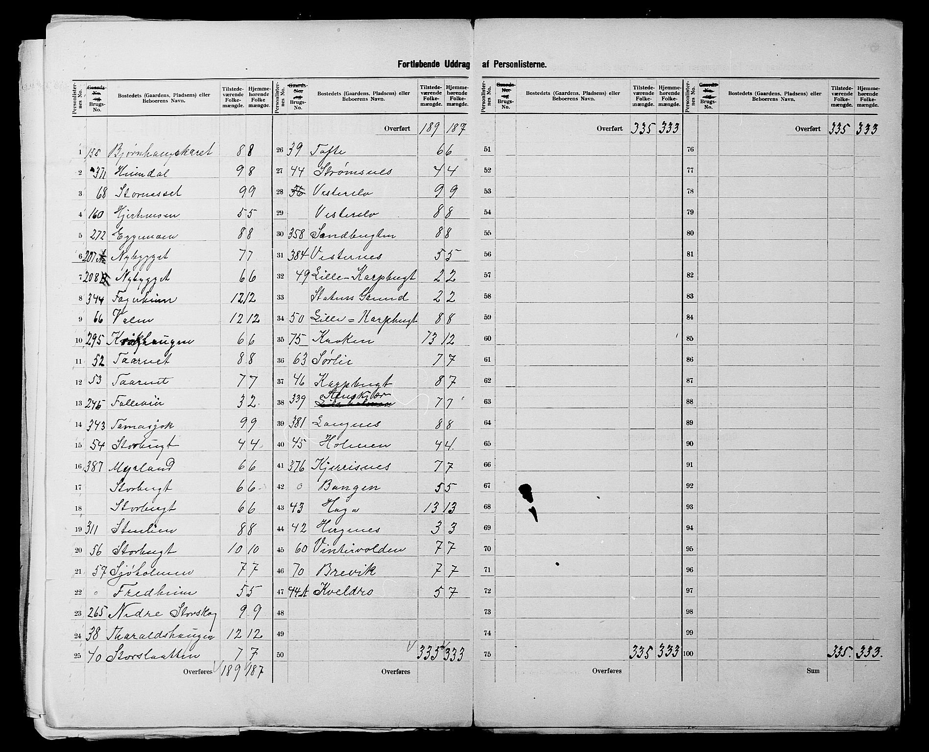 SATØ, 1900 census for Sør-Varanger, 1900, p. 7