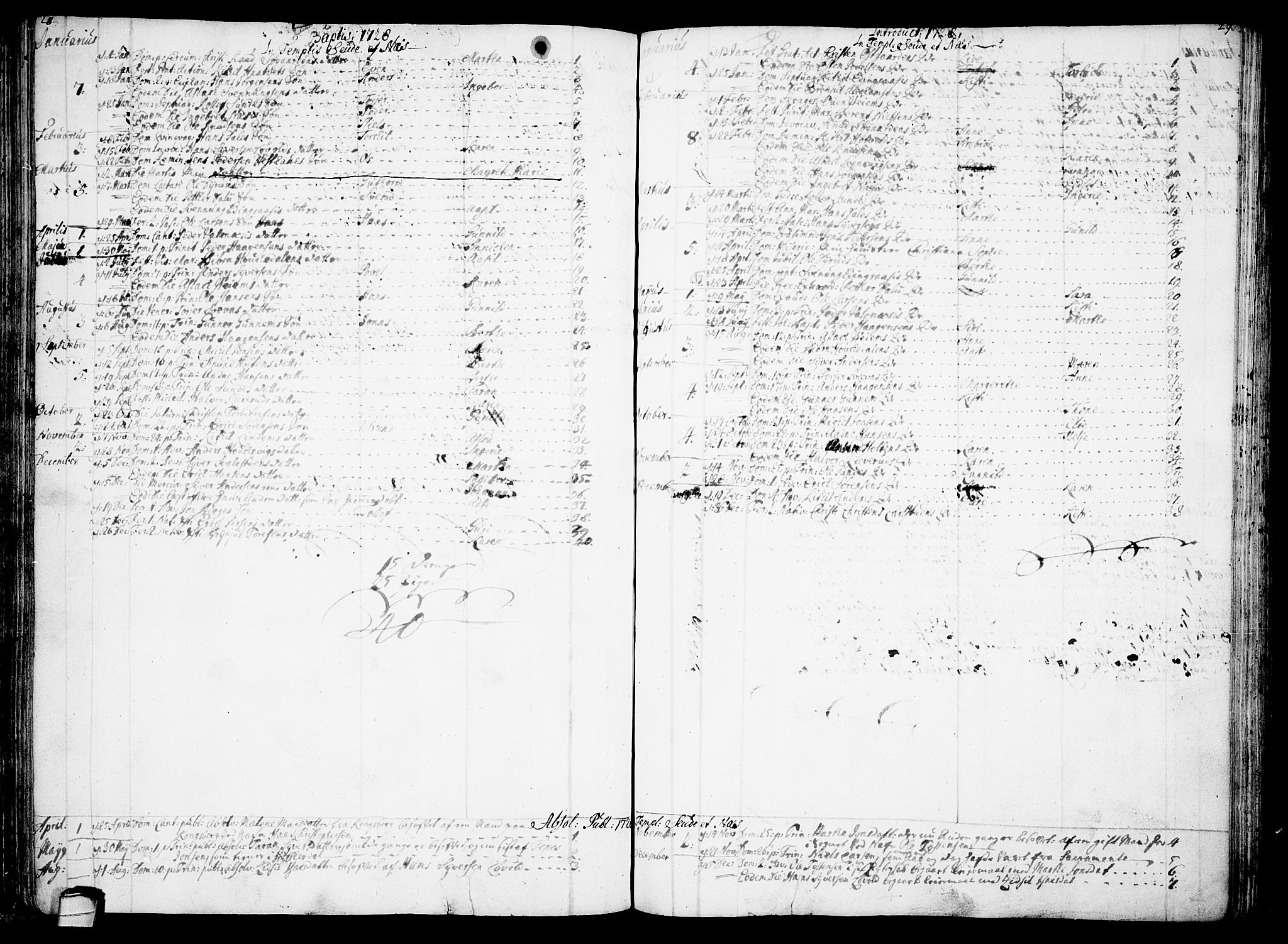 Sauherad kirkebøker, AV/SAKO-A-298/F/Fa/L0003: Parish register (official) no. I 3, 1722-1766, p. 28-29