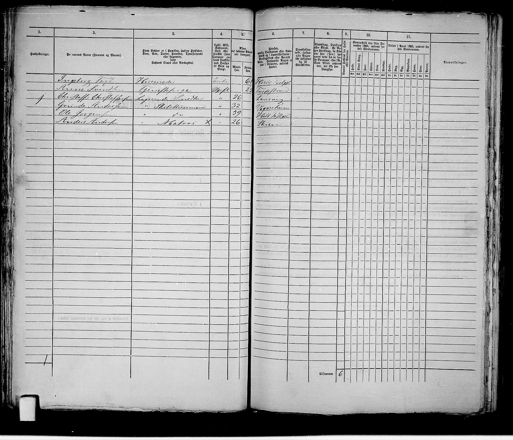 RA, 1865 census for Holt/Tvedestrand, 1865, p. 84