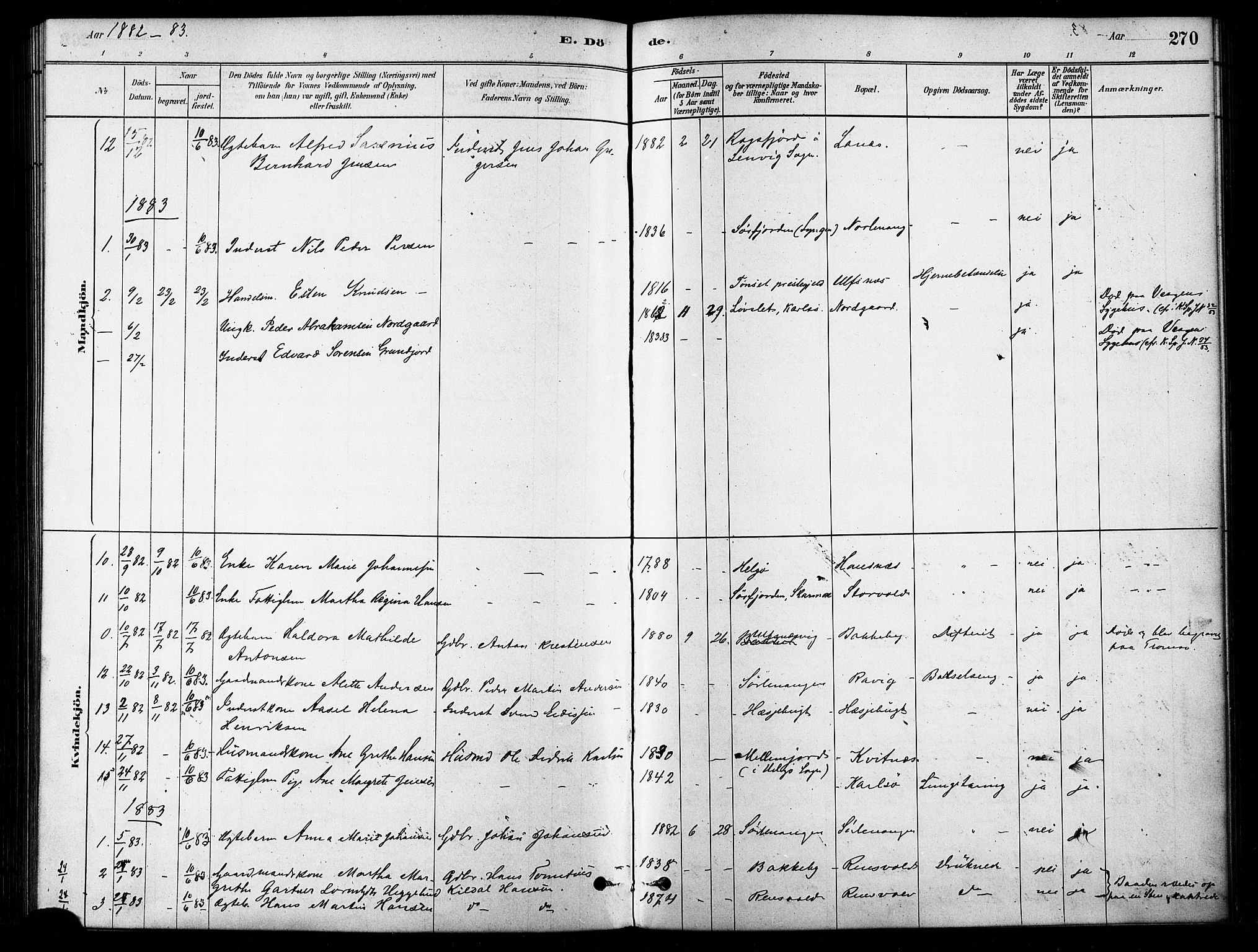 Karlsøy sokneprestembete, SATØ/S-1299/H/Ha/Haa/L0006kirke: Parish register (official) no. 6, 1879-1890, p. 270
